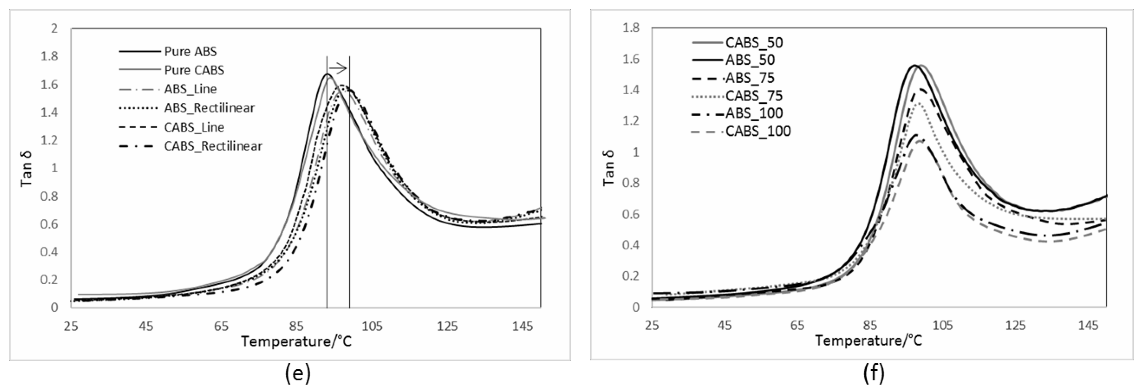 Materials 11 00466 g008b Materials 11 00466 g008b