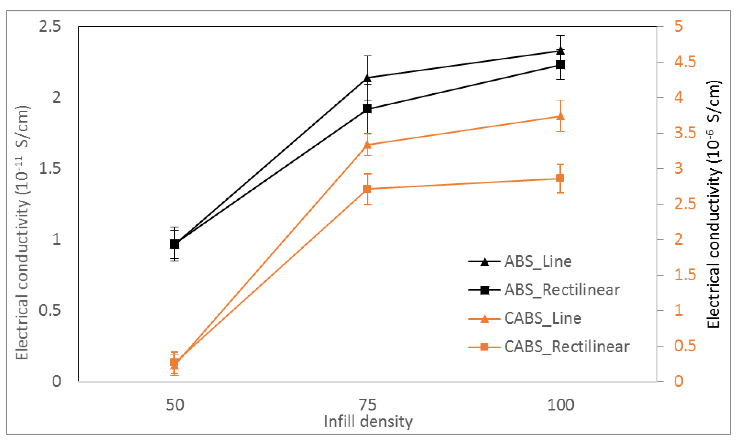 Materials 11 00466 g009 Materials 11 00466 g009