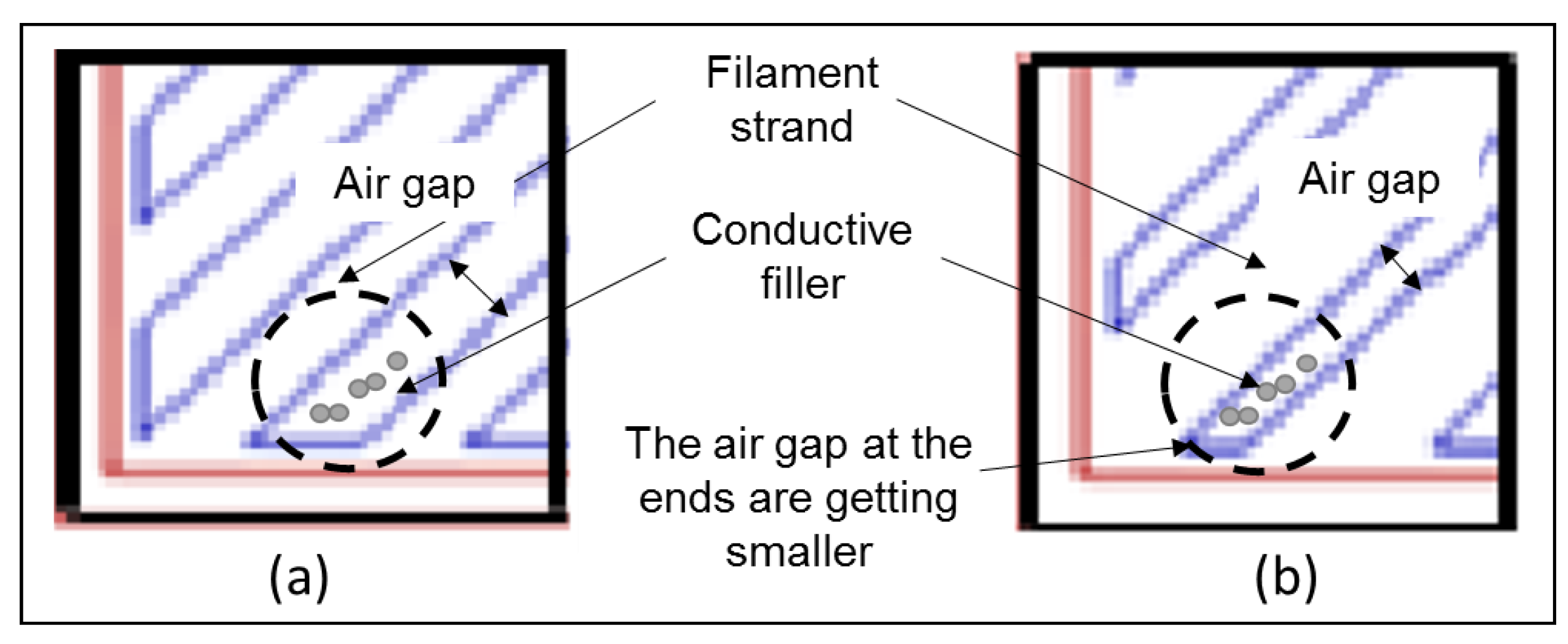 Materials 11 00466 g010 Materials 11 00466 g010