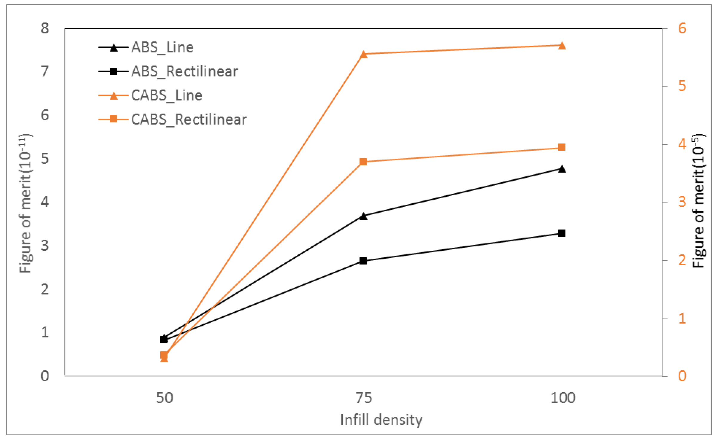 Materials 11 00466 g013 Materials 11 00466 g013