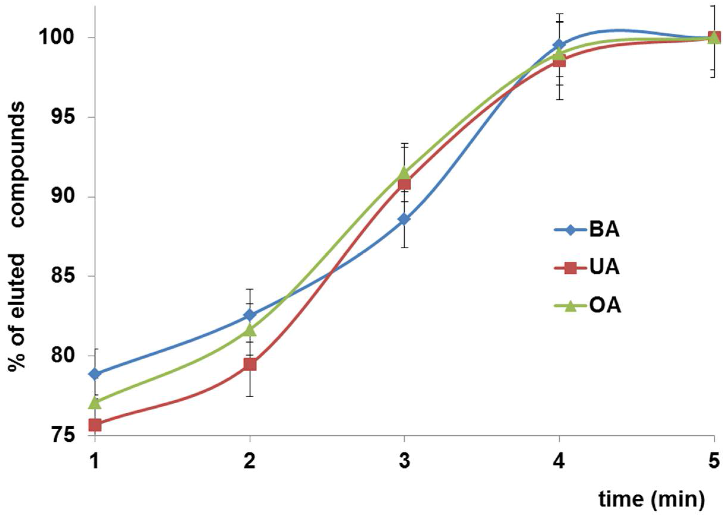 Materials 11 00467 g008