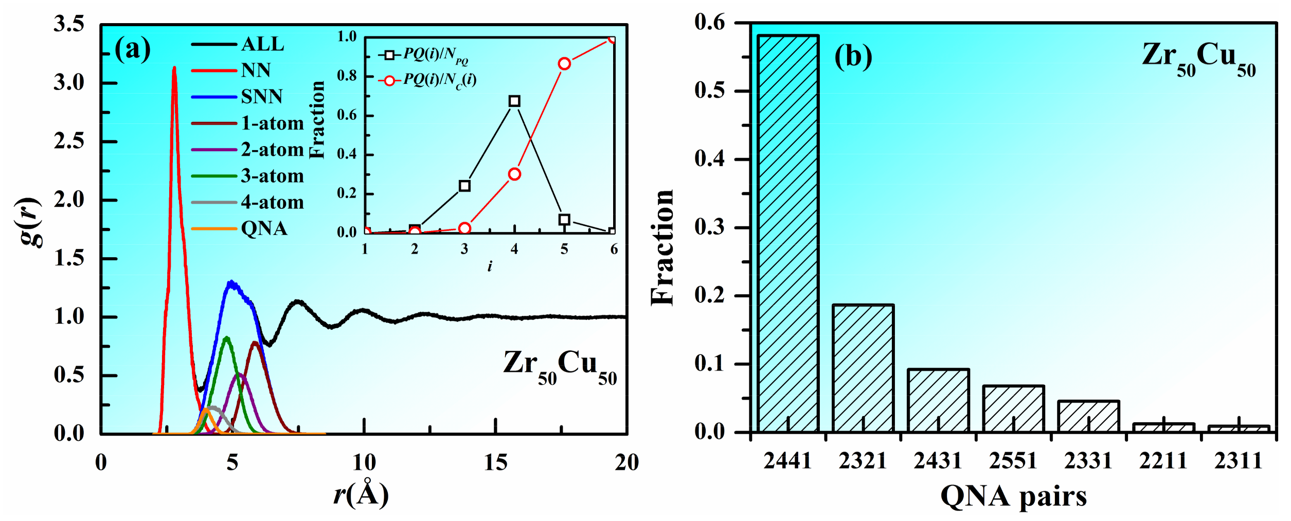 Materials 11 00468 g002