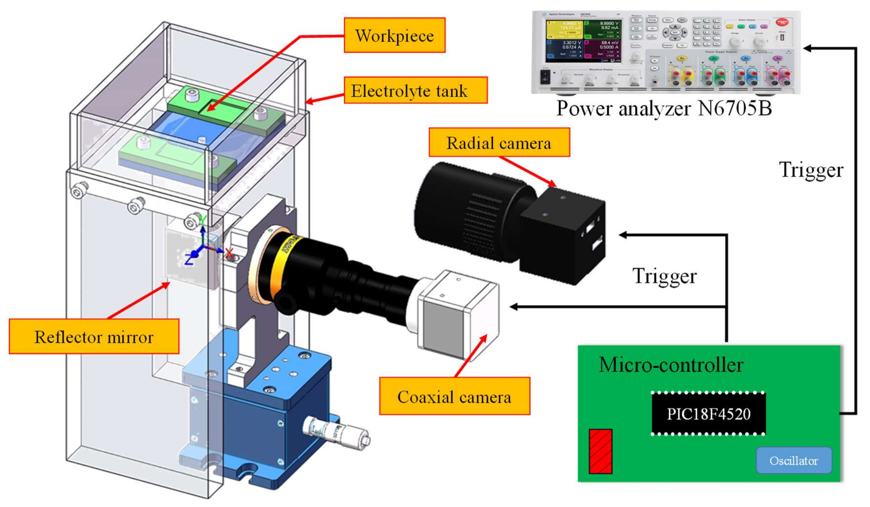 Materials 11 00470 g002