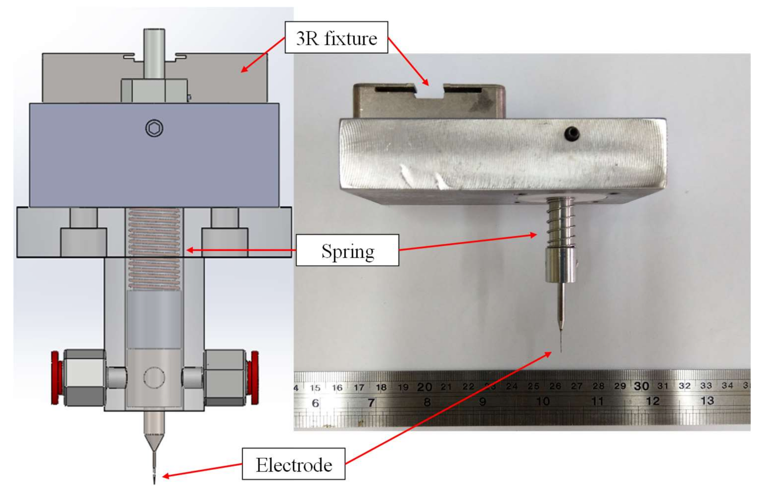 Materials 11 00470 g003