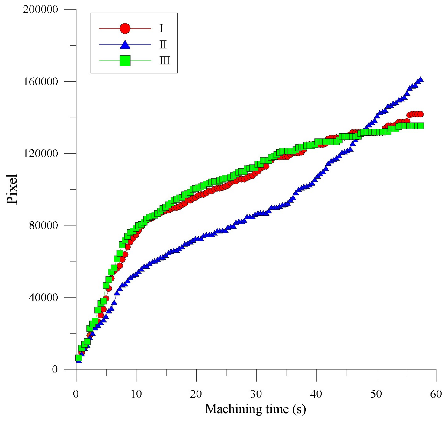 Materials 11 00470 g008