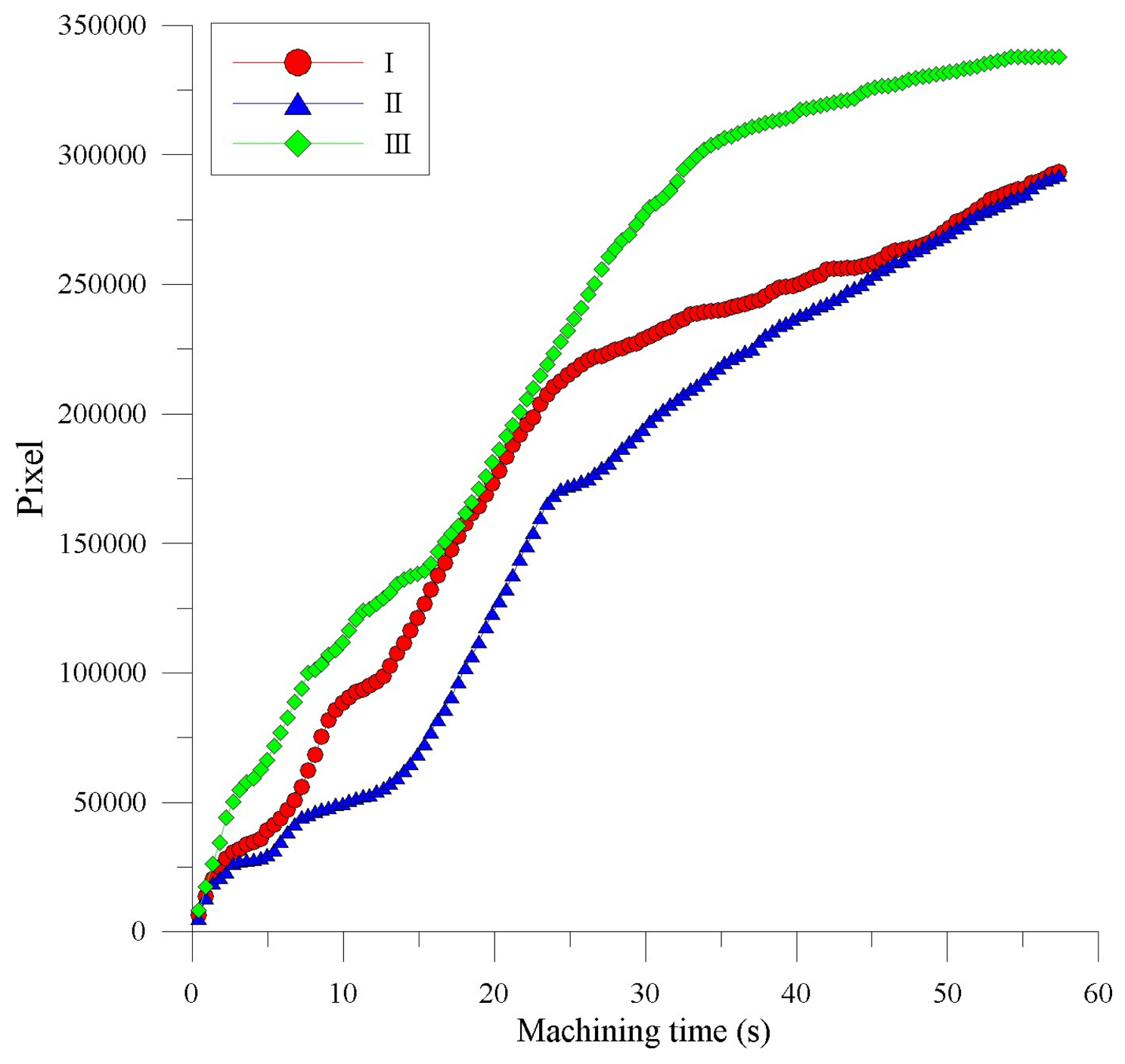 Materials 11 00470 g009