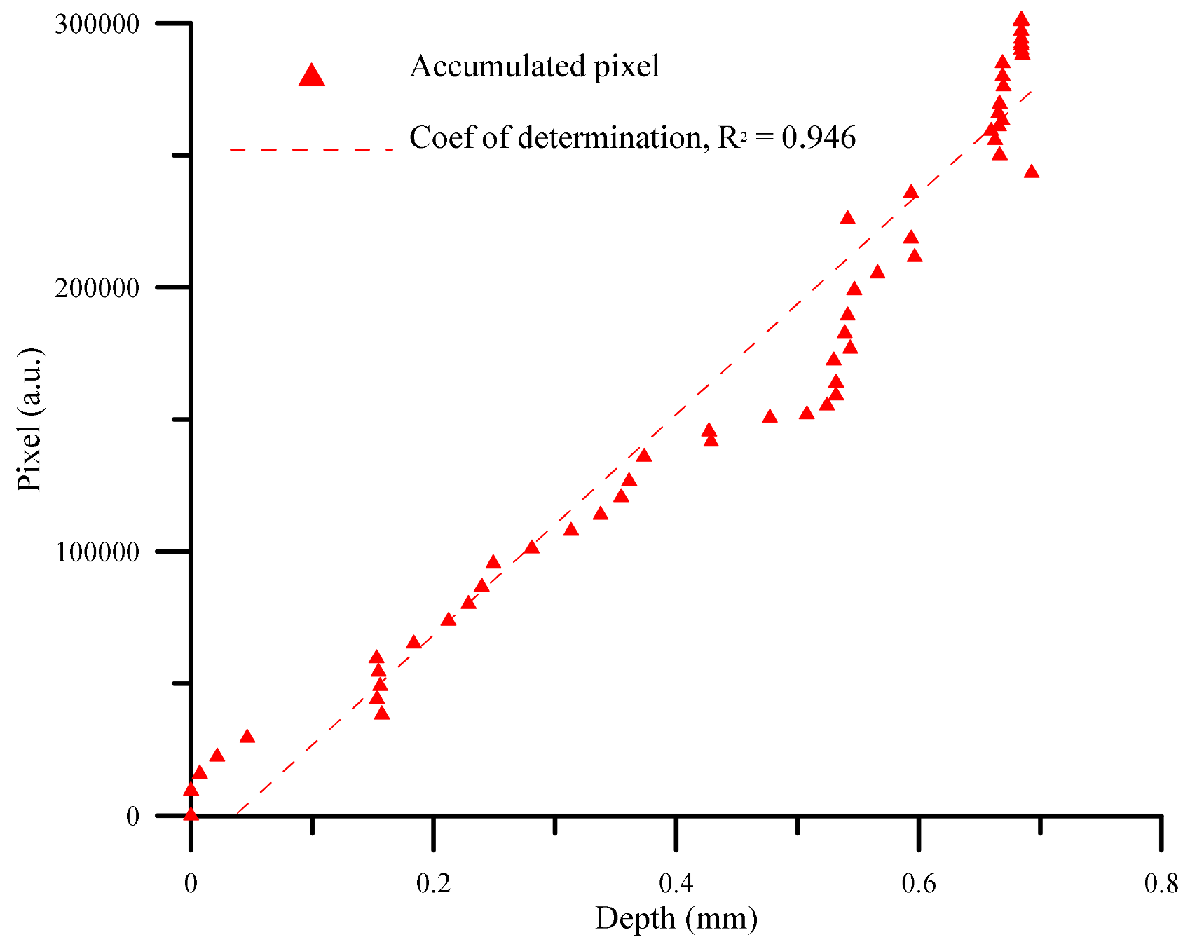 Materials 11 00470 g010