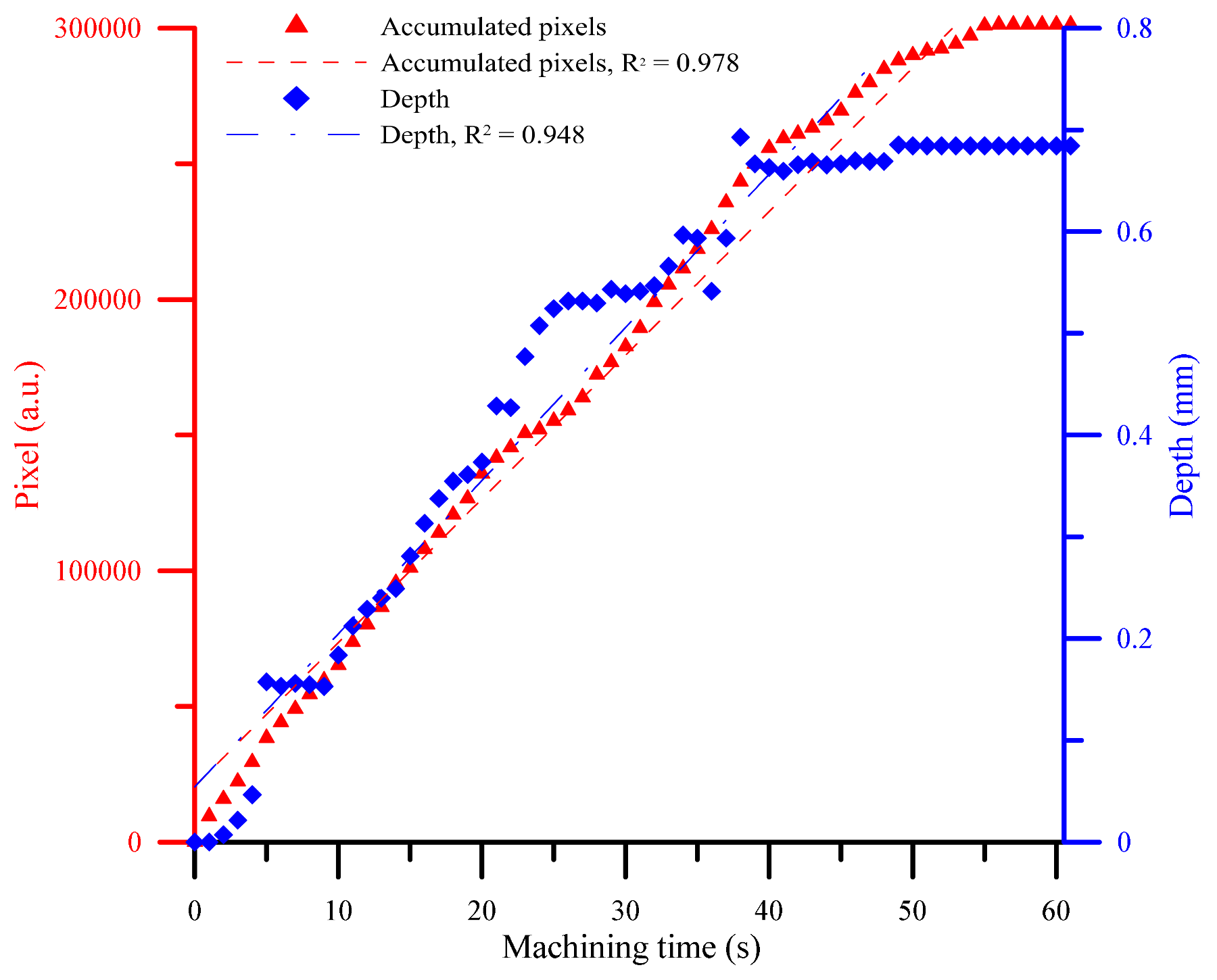 Materials 11 00470 g011