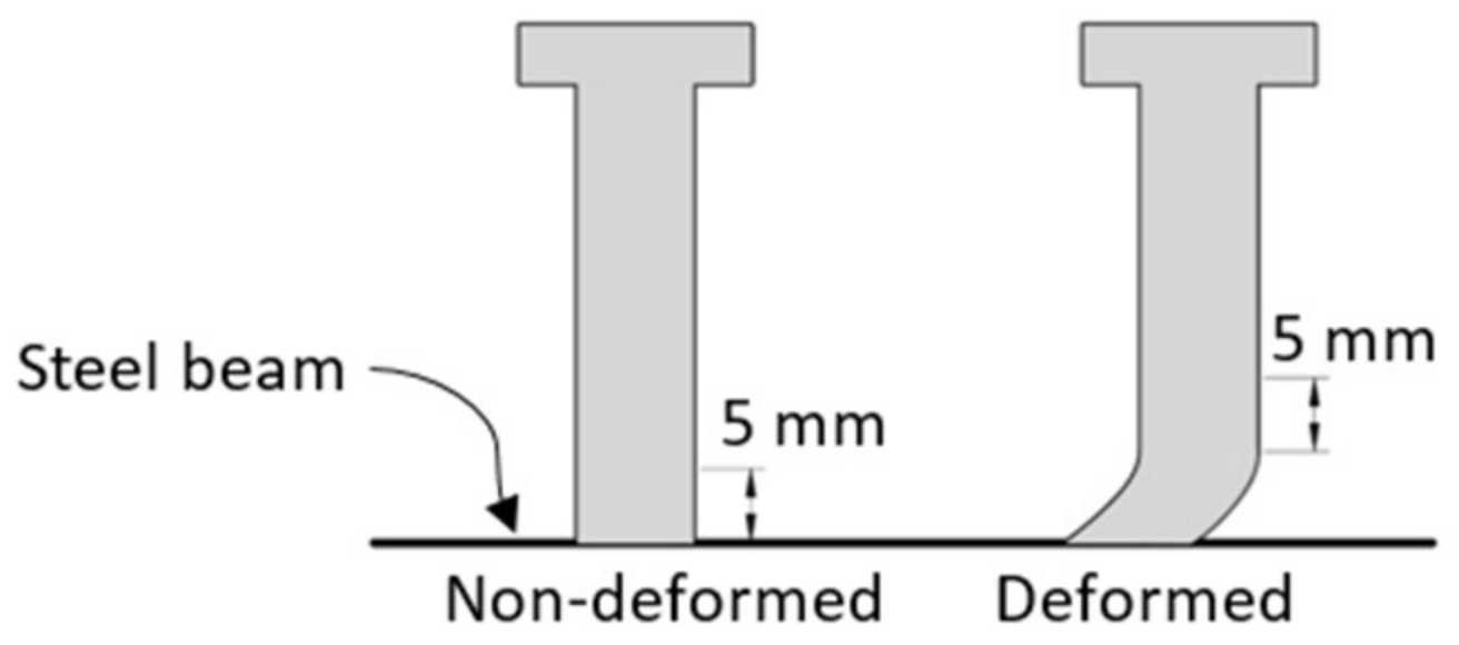 Materials 11 00479 g004
