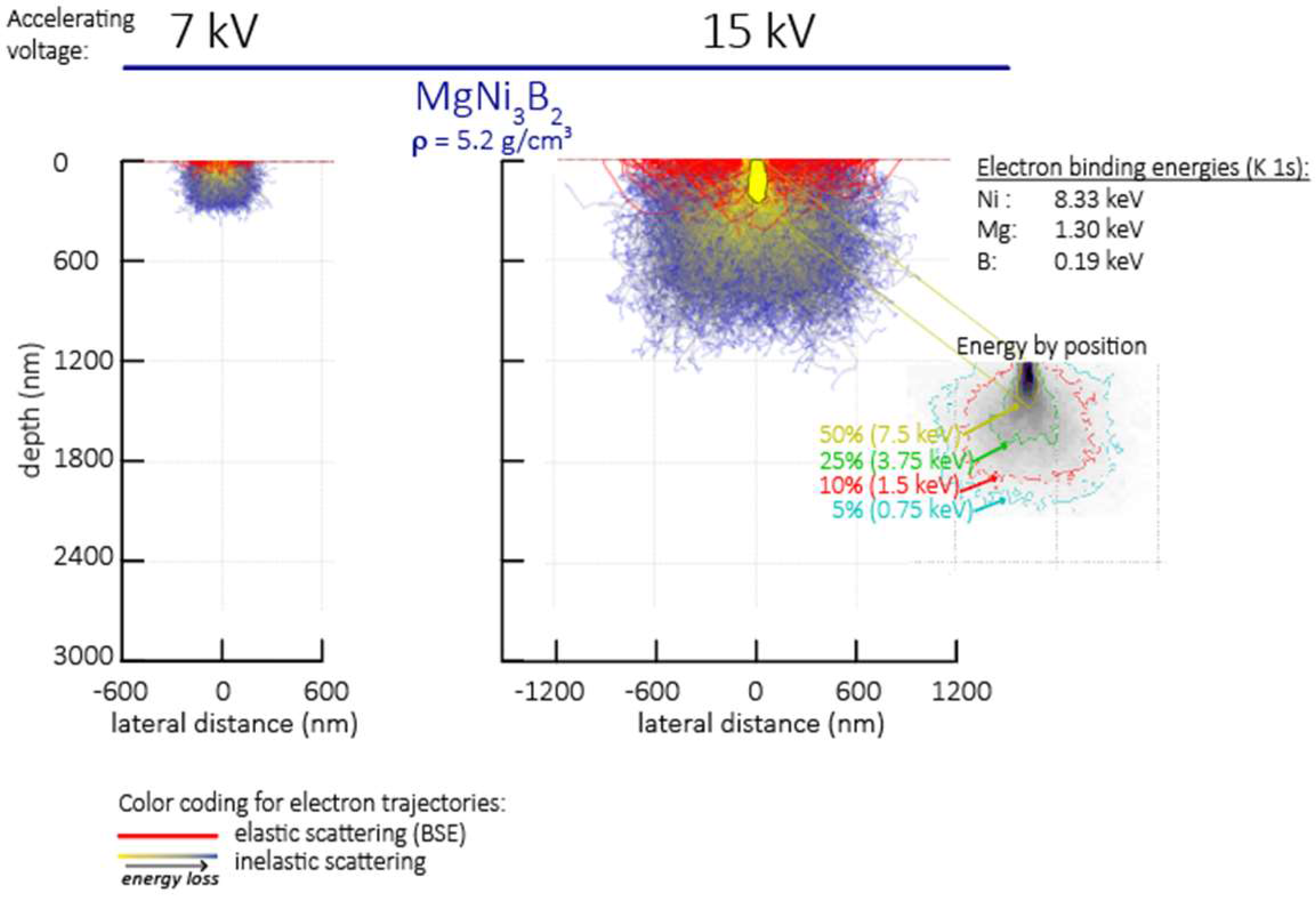 Materials 11 00480 g003