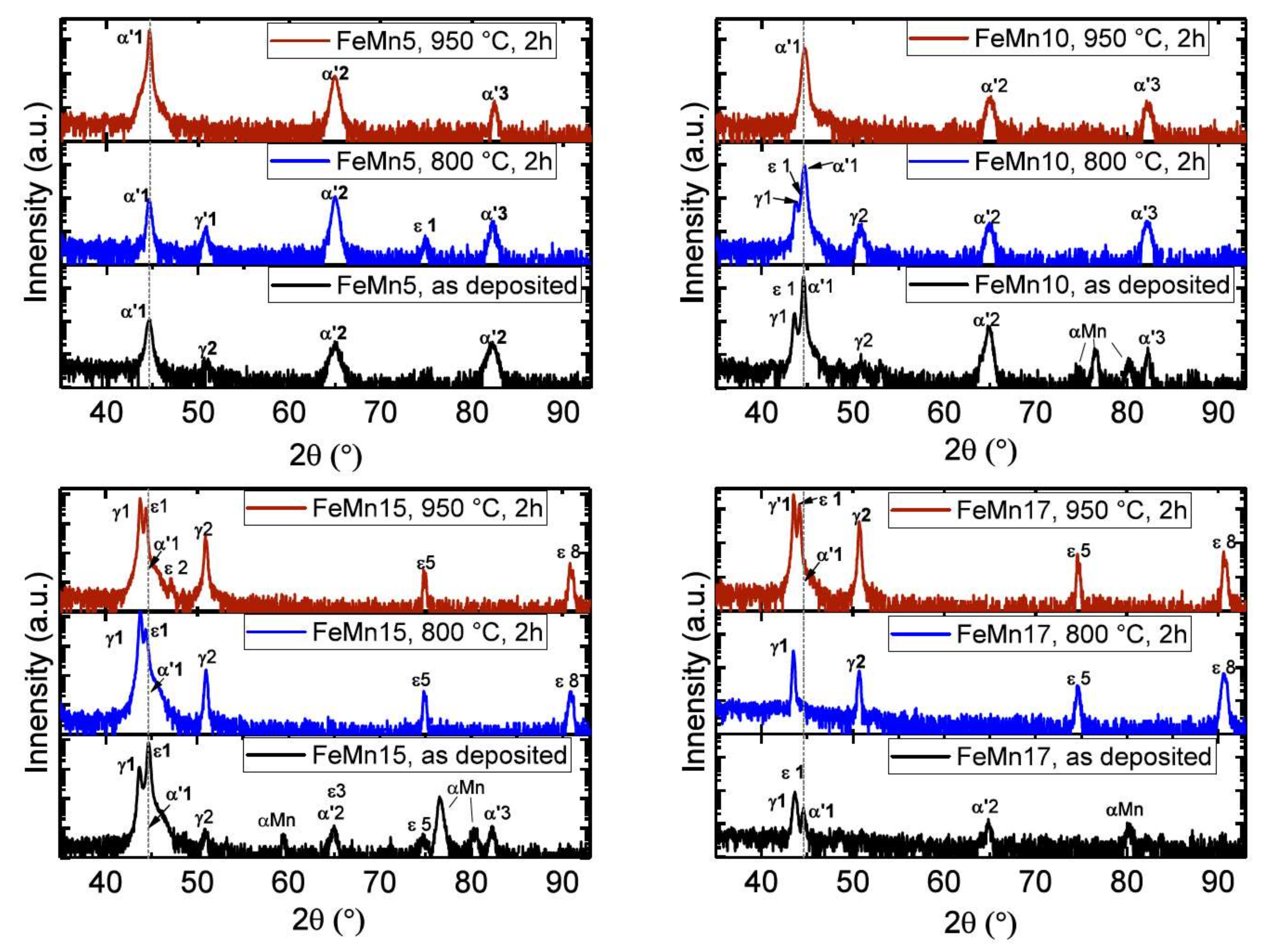 Materials 11 00482 g002