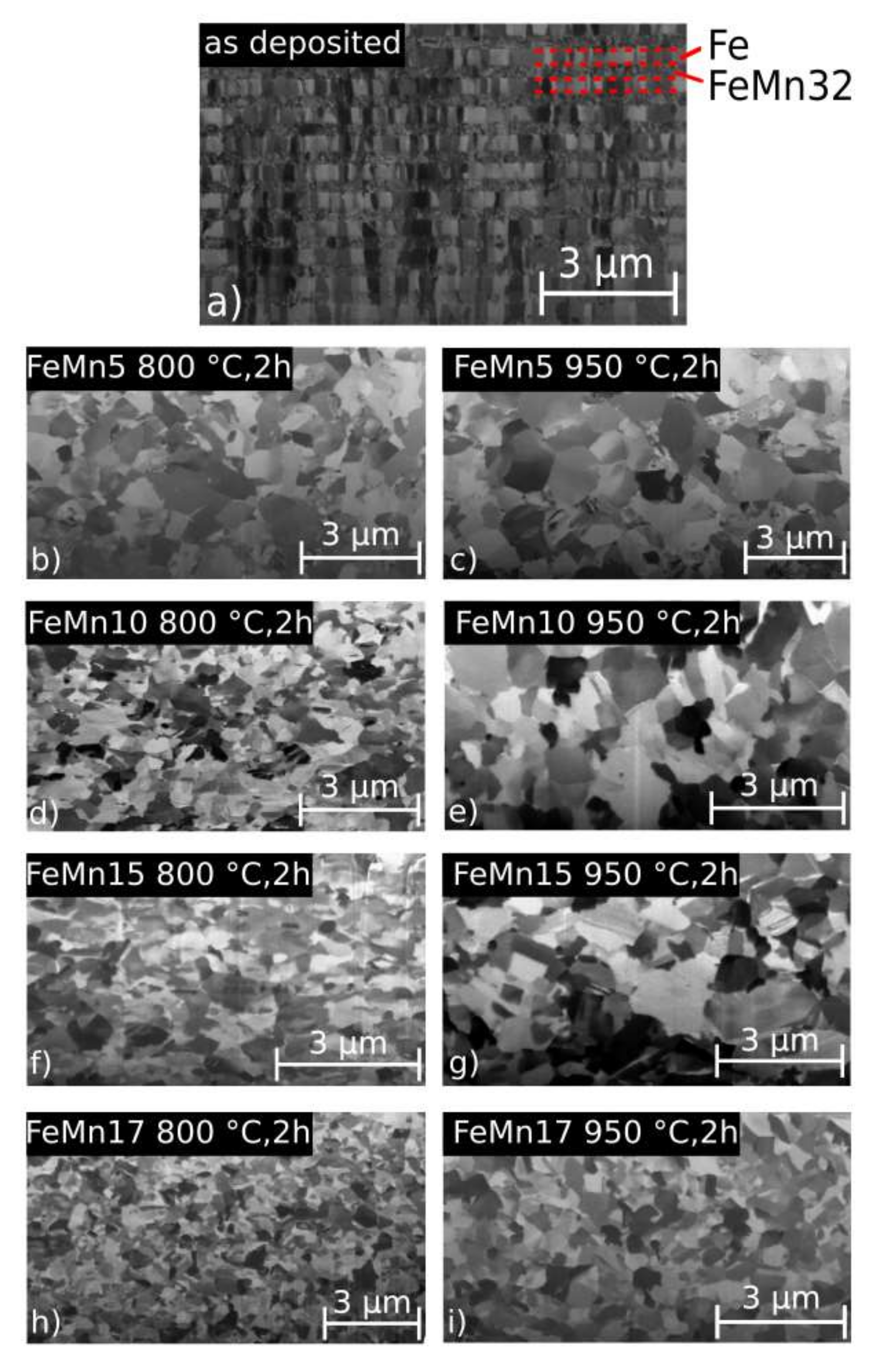 Materials 11 00482 g003