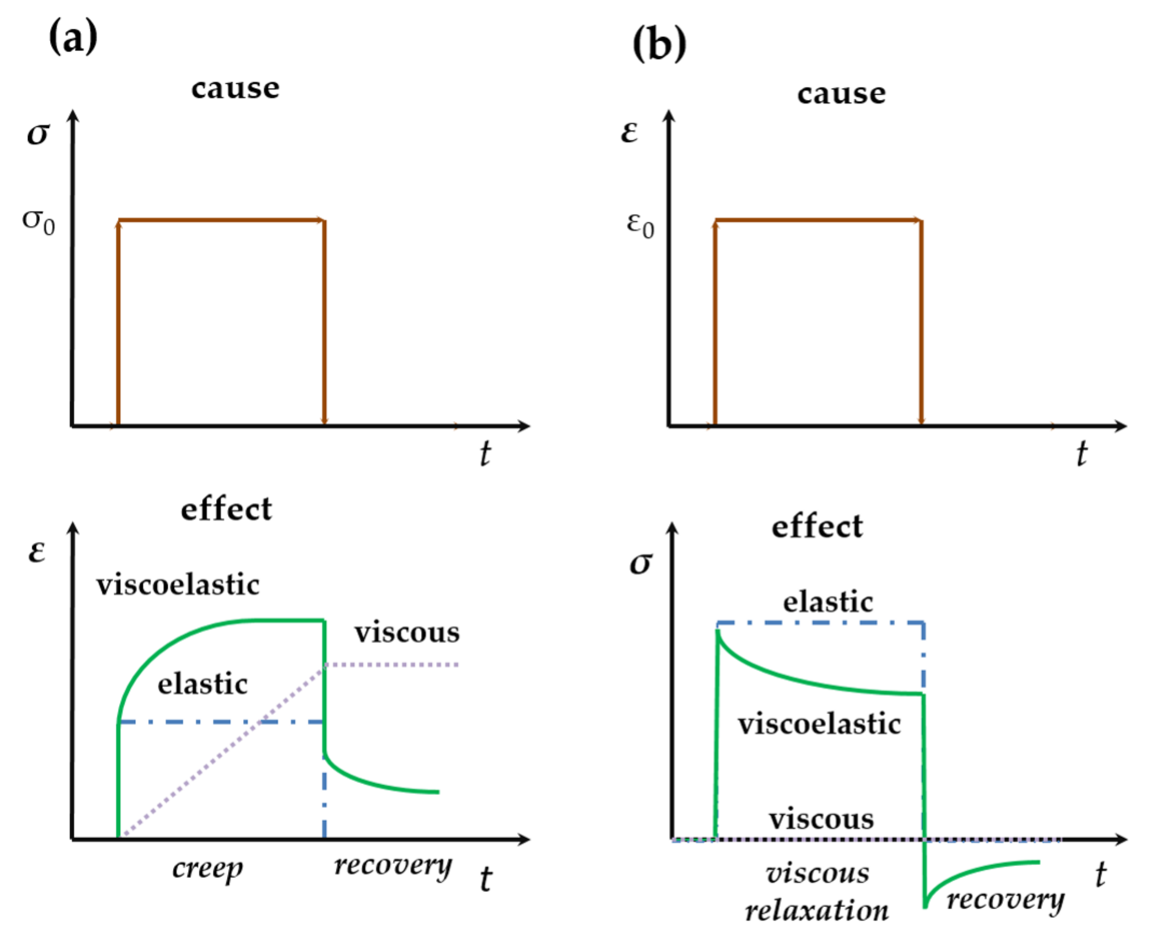 Materials 11 00484 g002 Materials 11 00484 g002