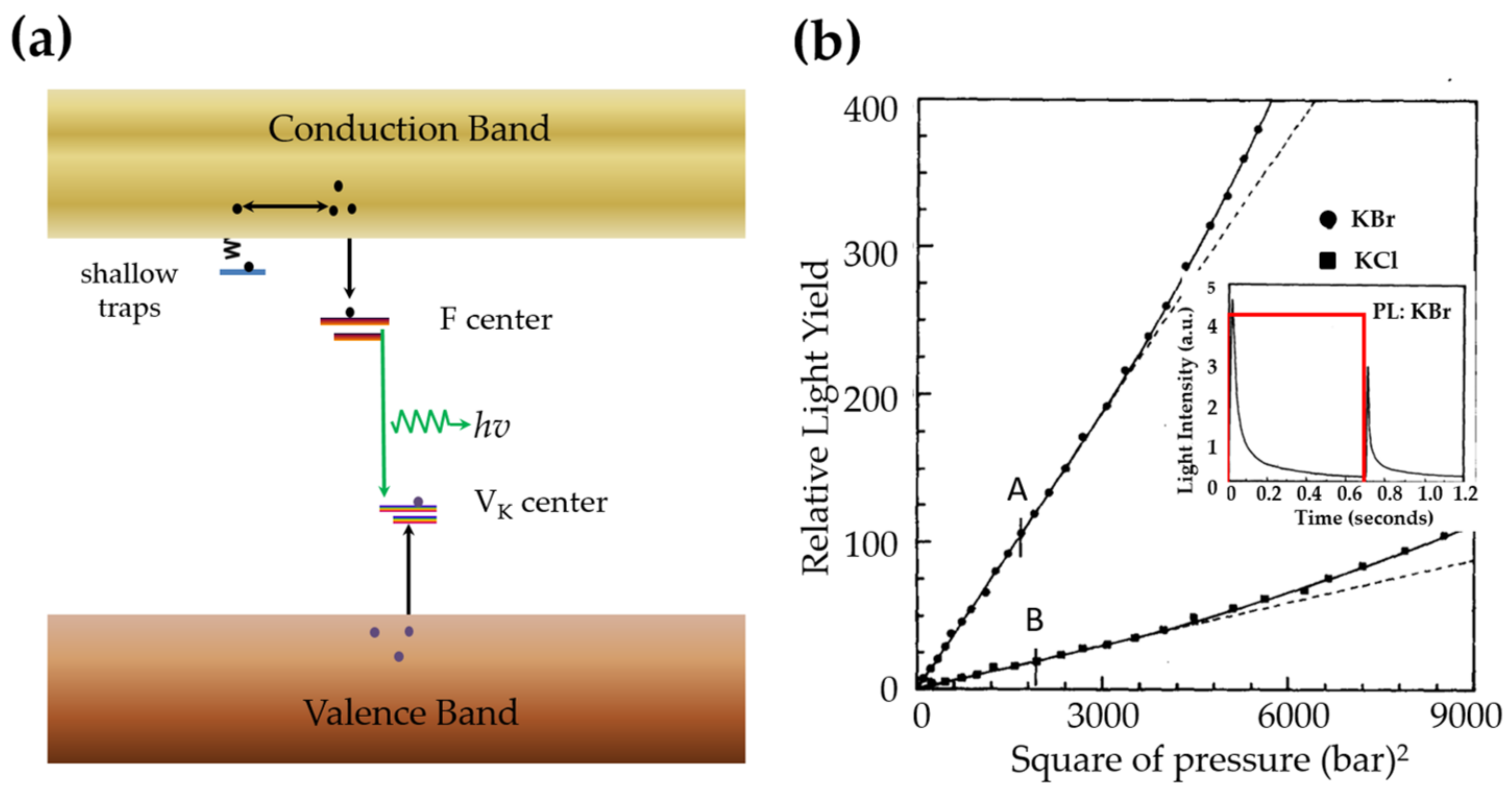 Materials 11 00484 g016 Materials 11 00484 g016