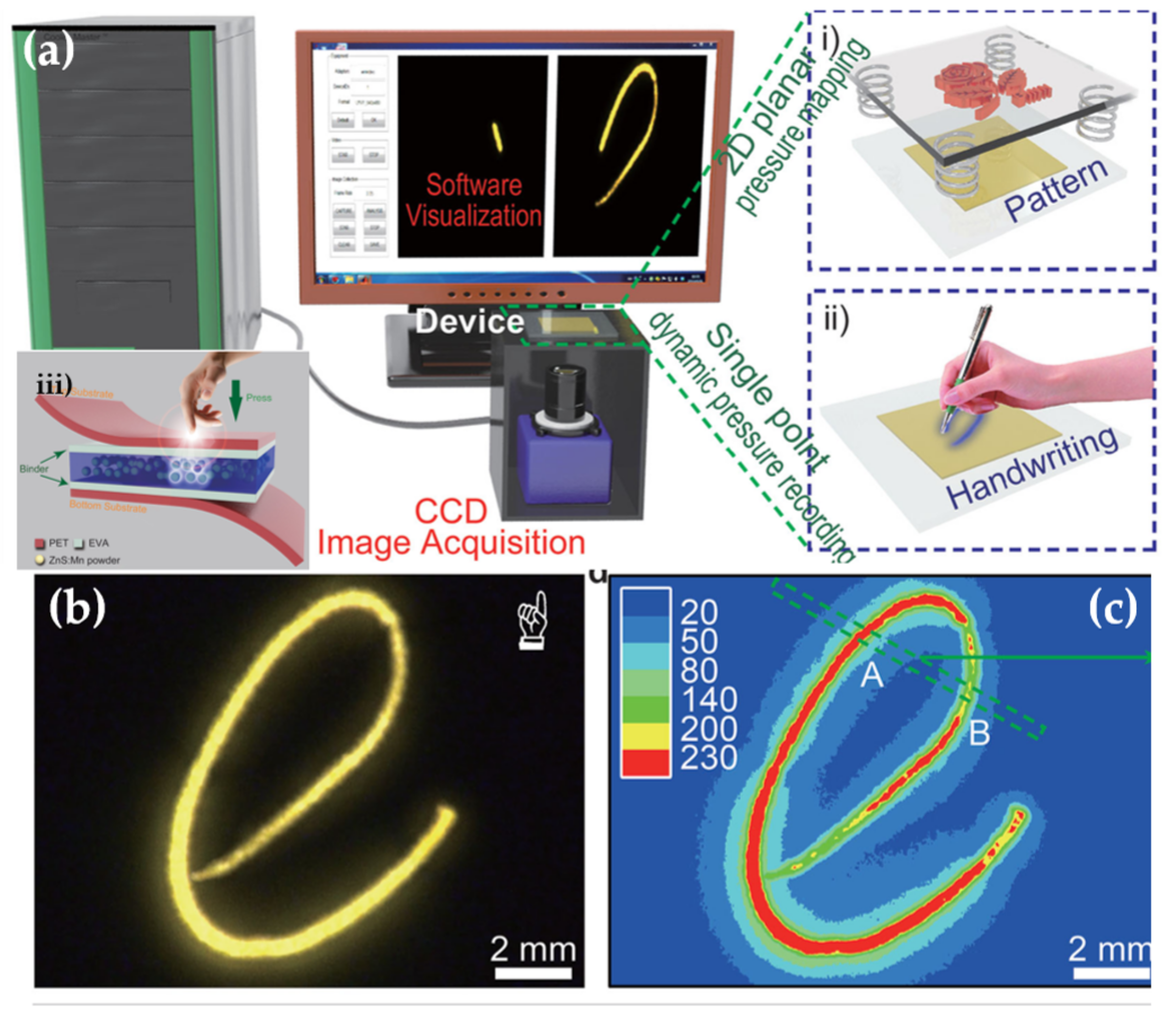 Materials 11 00484 g019 Materials 11 00484 g019