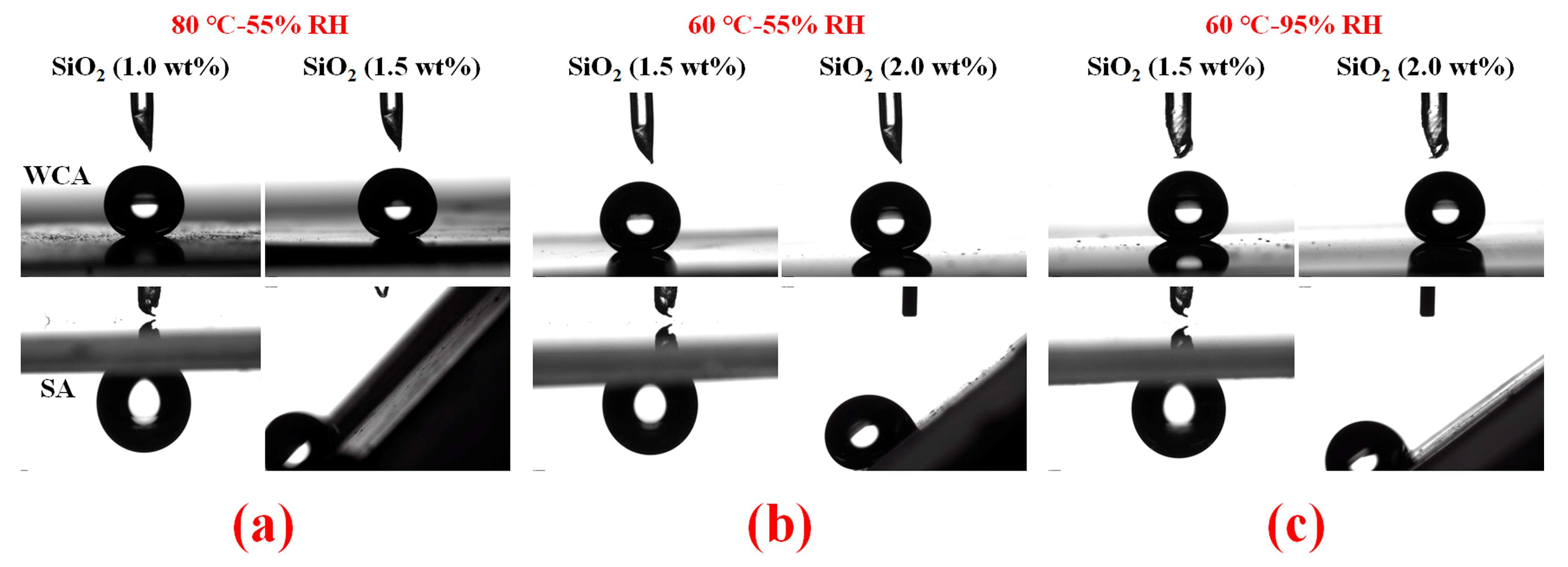 Materials 11 00486 g011 550