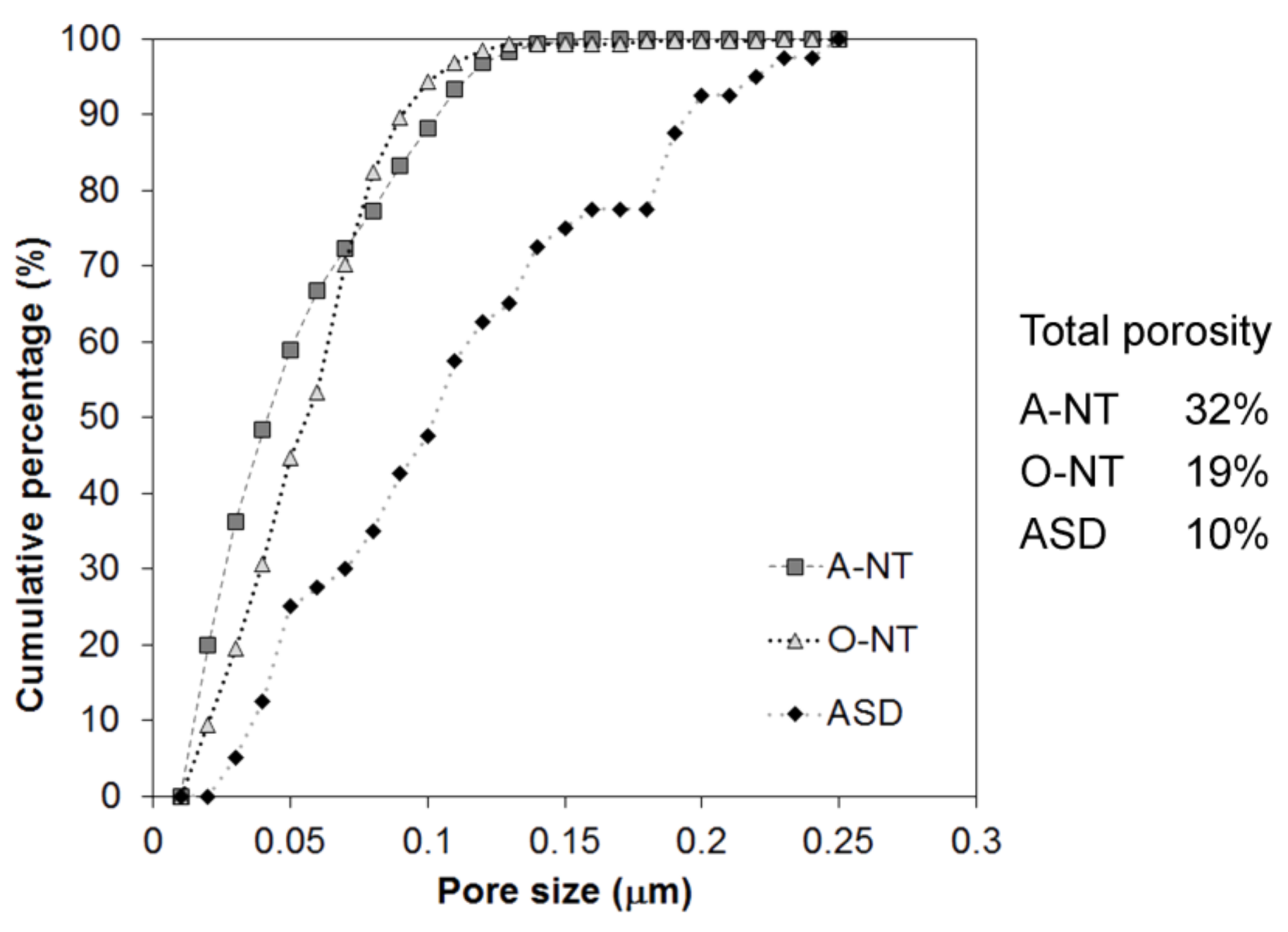 Materials 11 00488 g006 Materials 11 00488 g006
