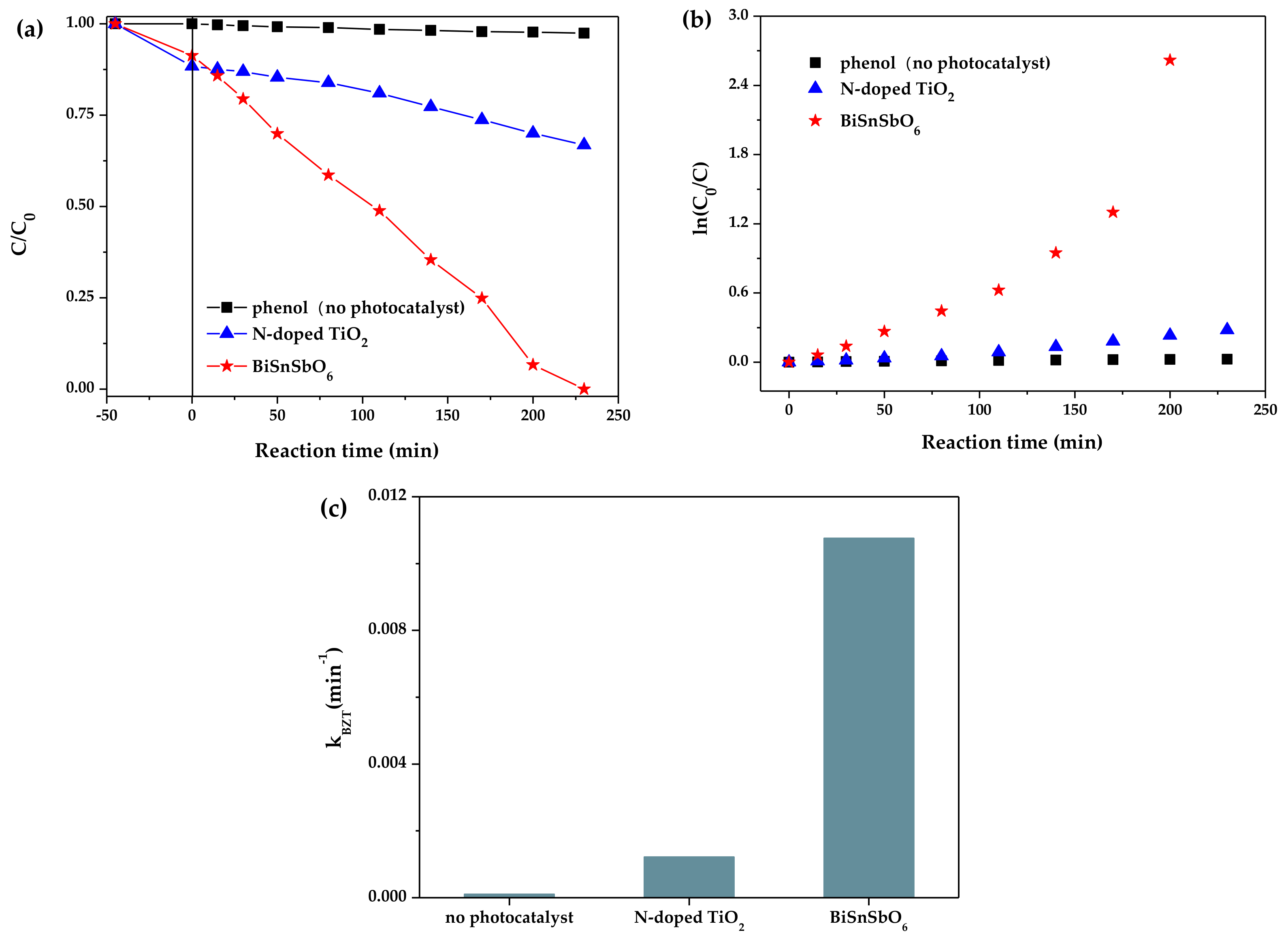 Materials 11 00491 g007 550
