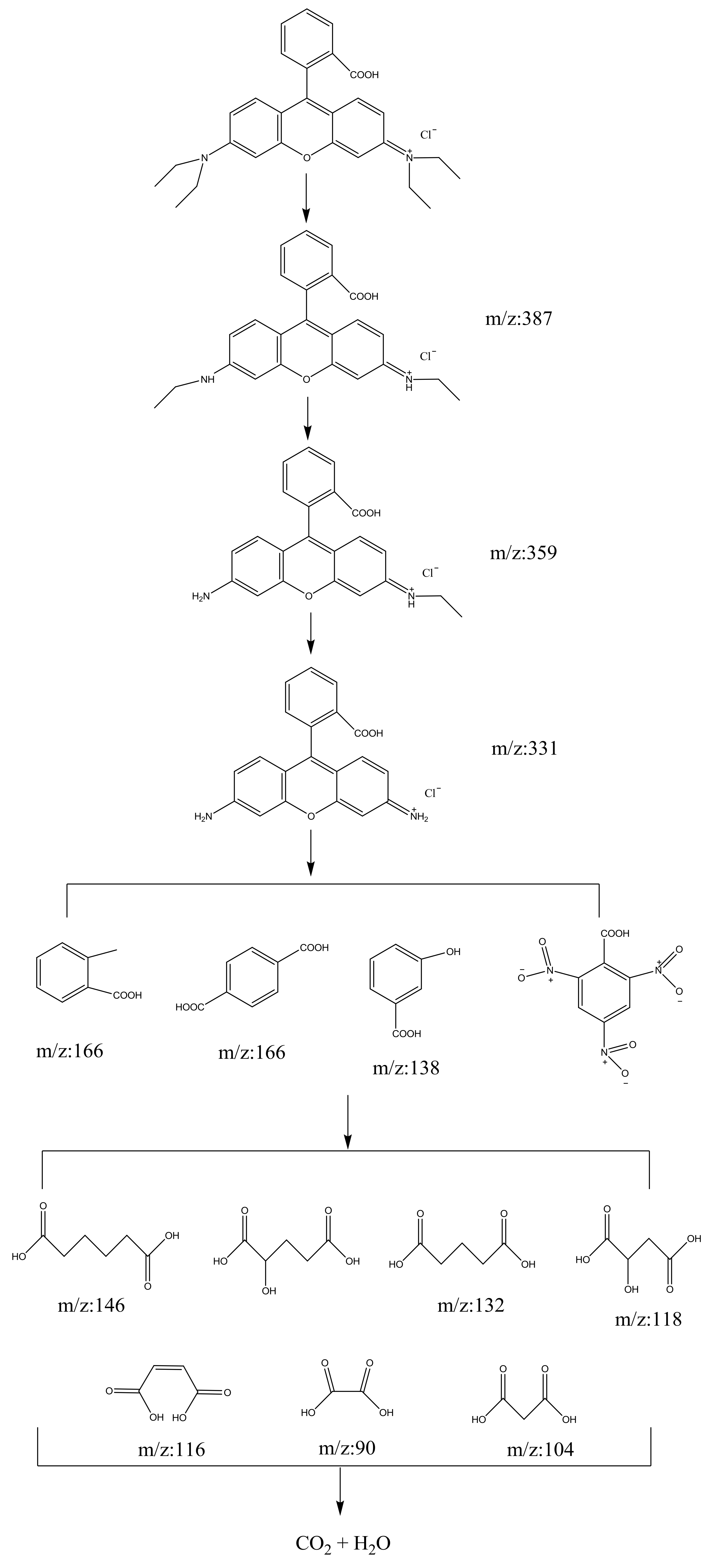 Materials 11 00491 g012 550