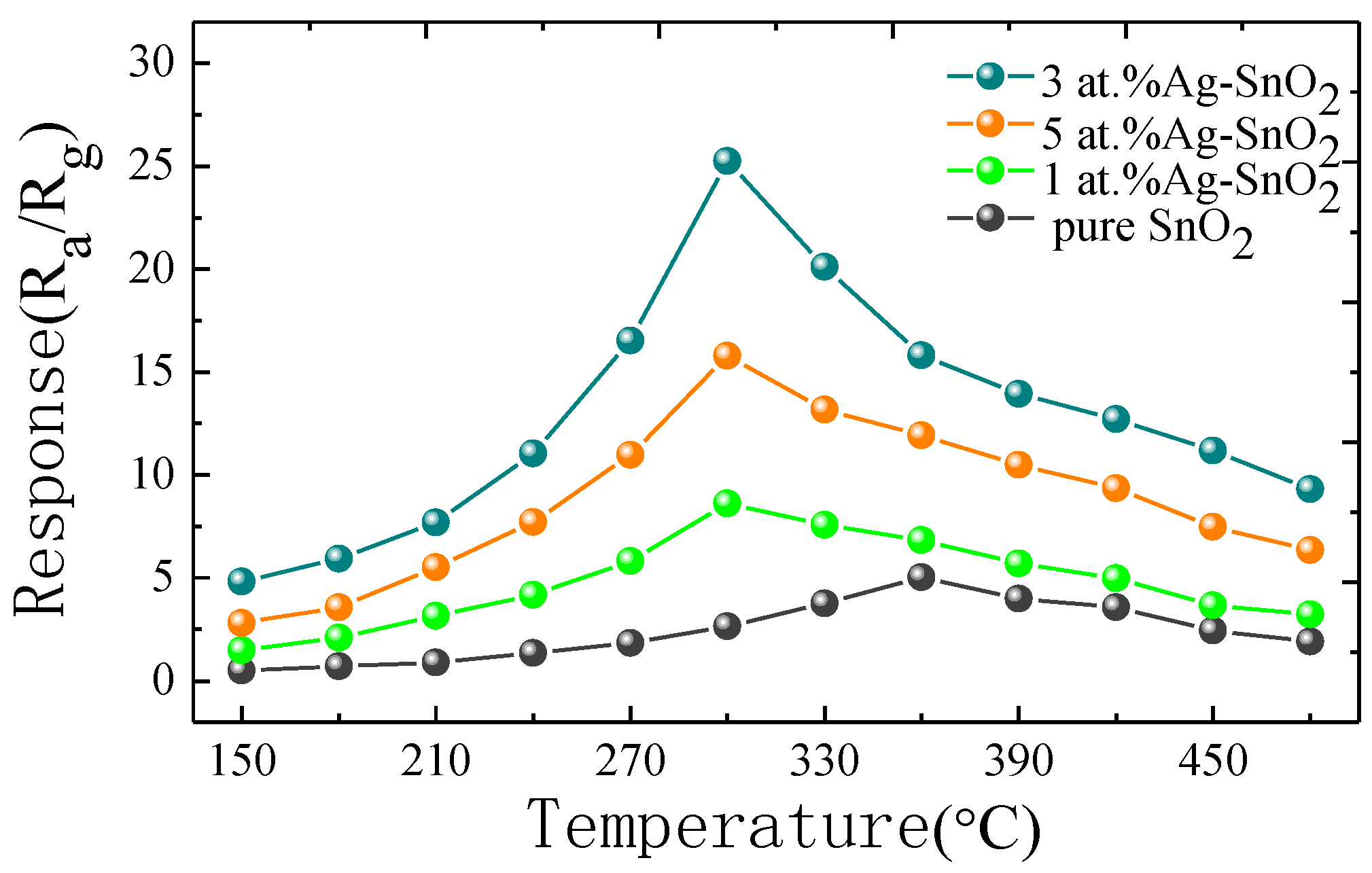 Materials 11 00492 g006