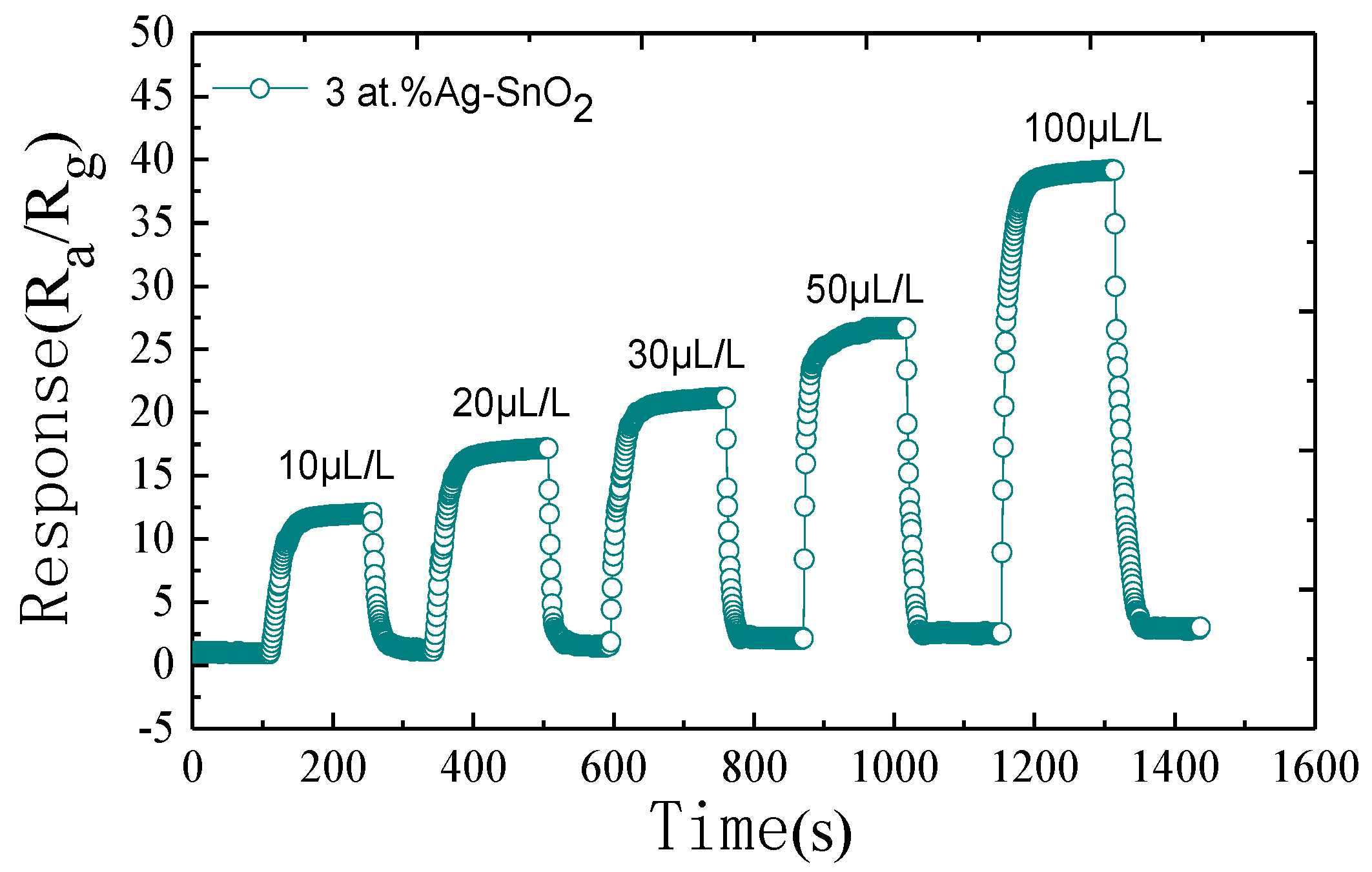 Materials 11 00492 g009