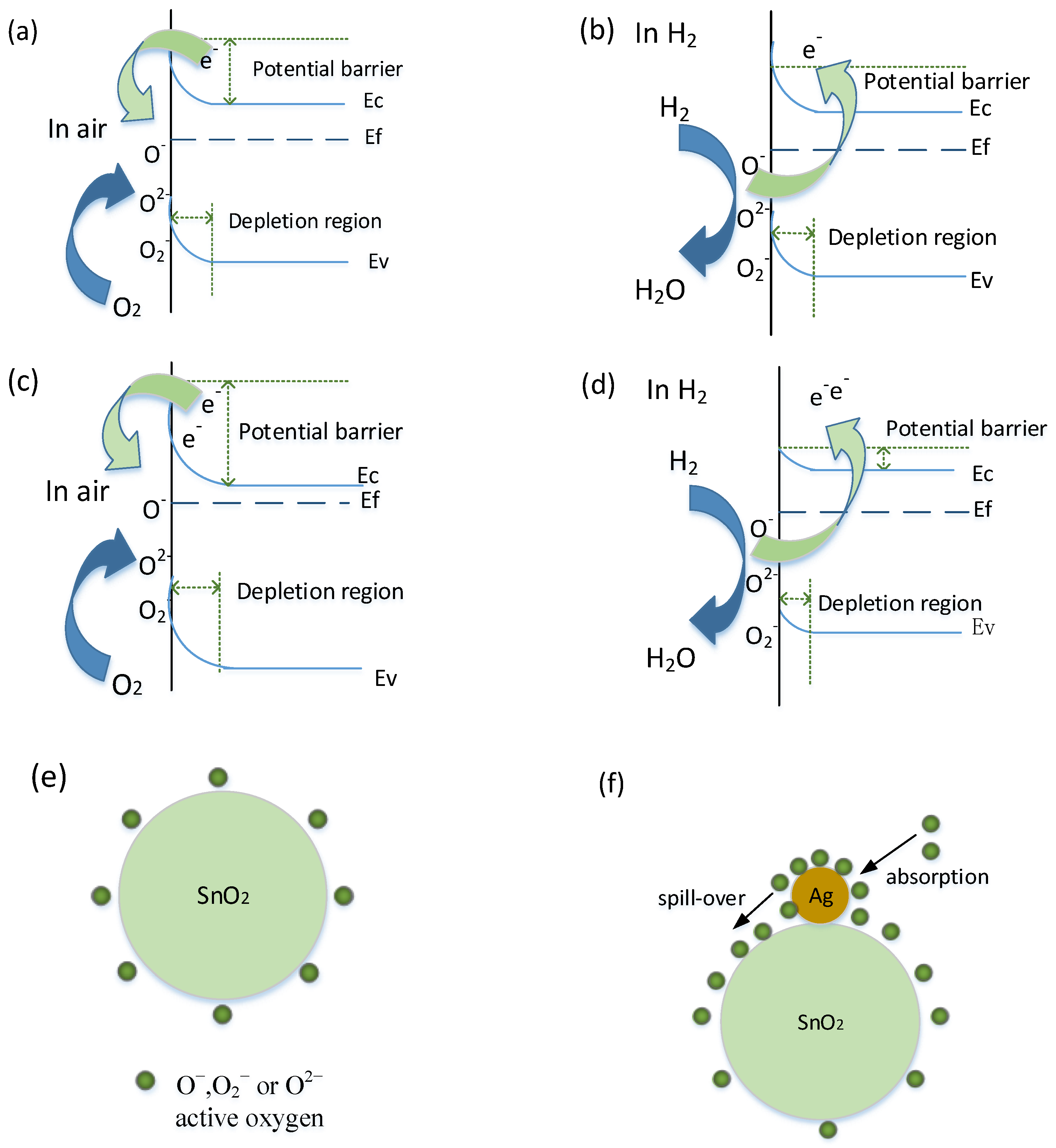Materials 11 00492 g011