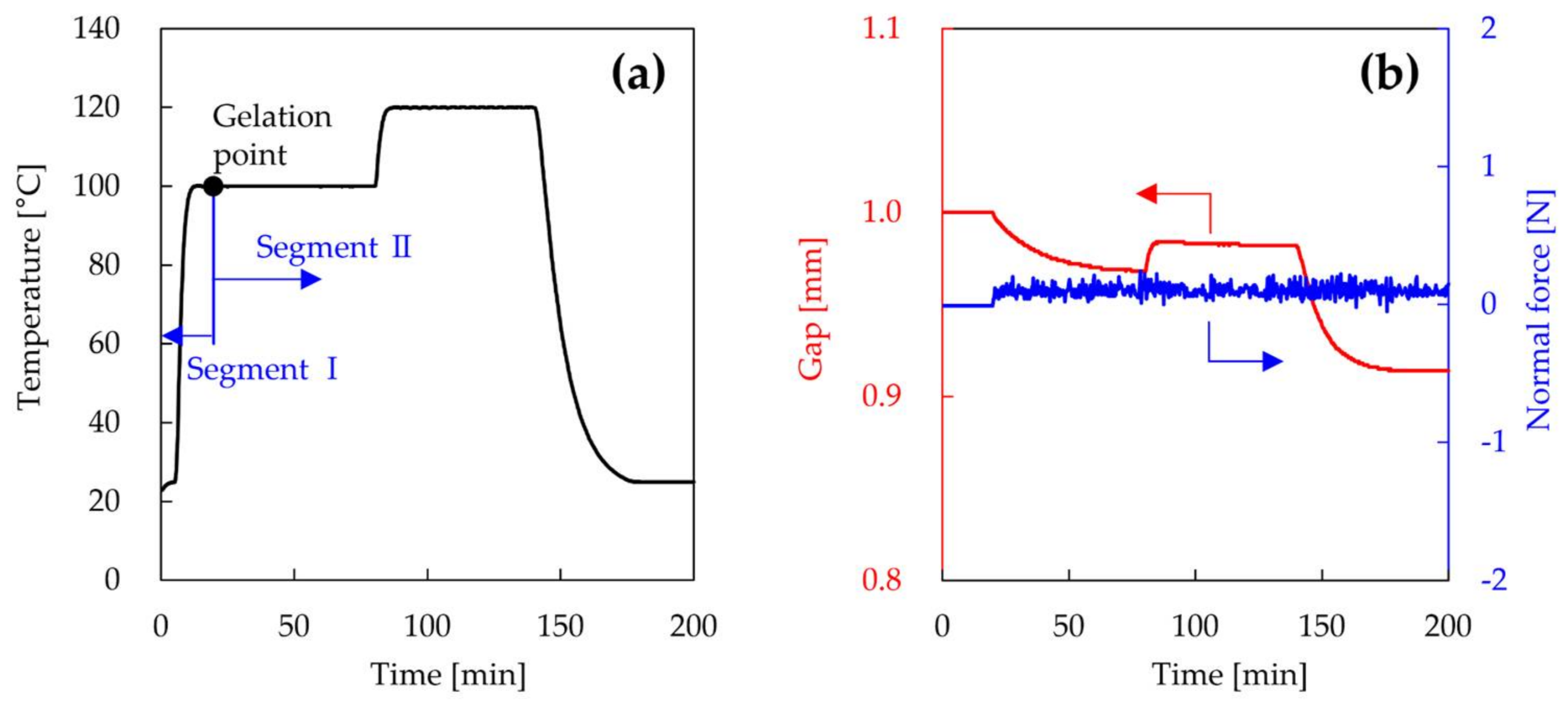Materials 11 00493 g001