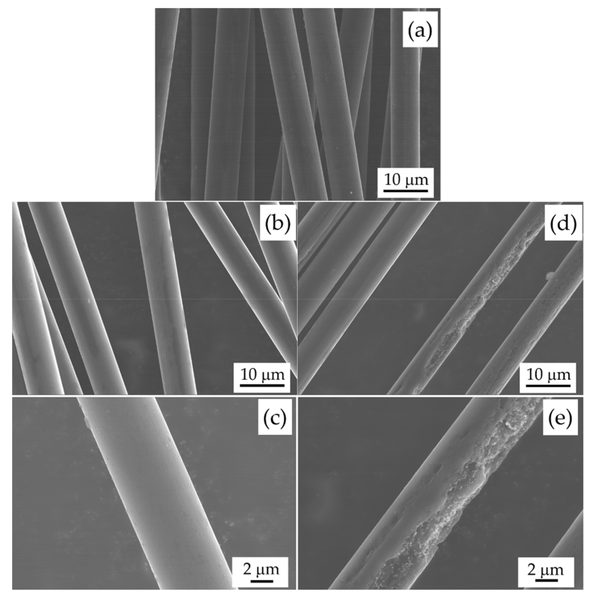 Materials 11 00493 g003