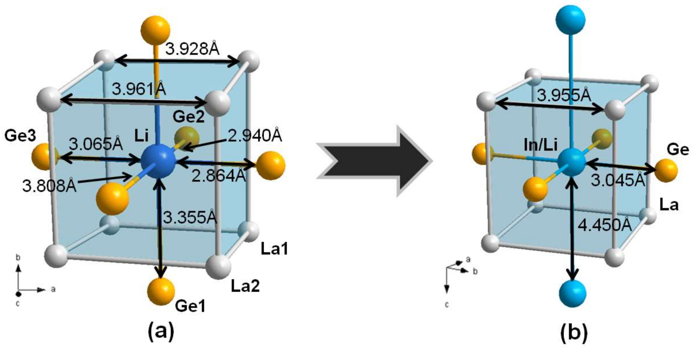 Materials 11 00495 g003 Materials 11 00495 g003