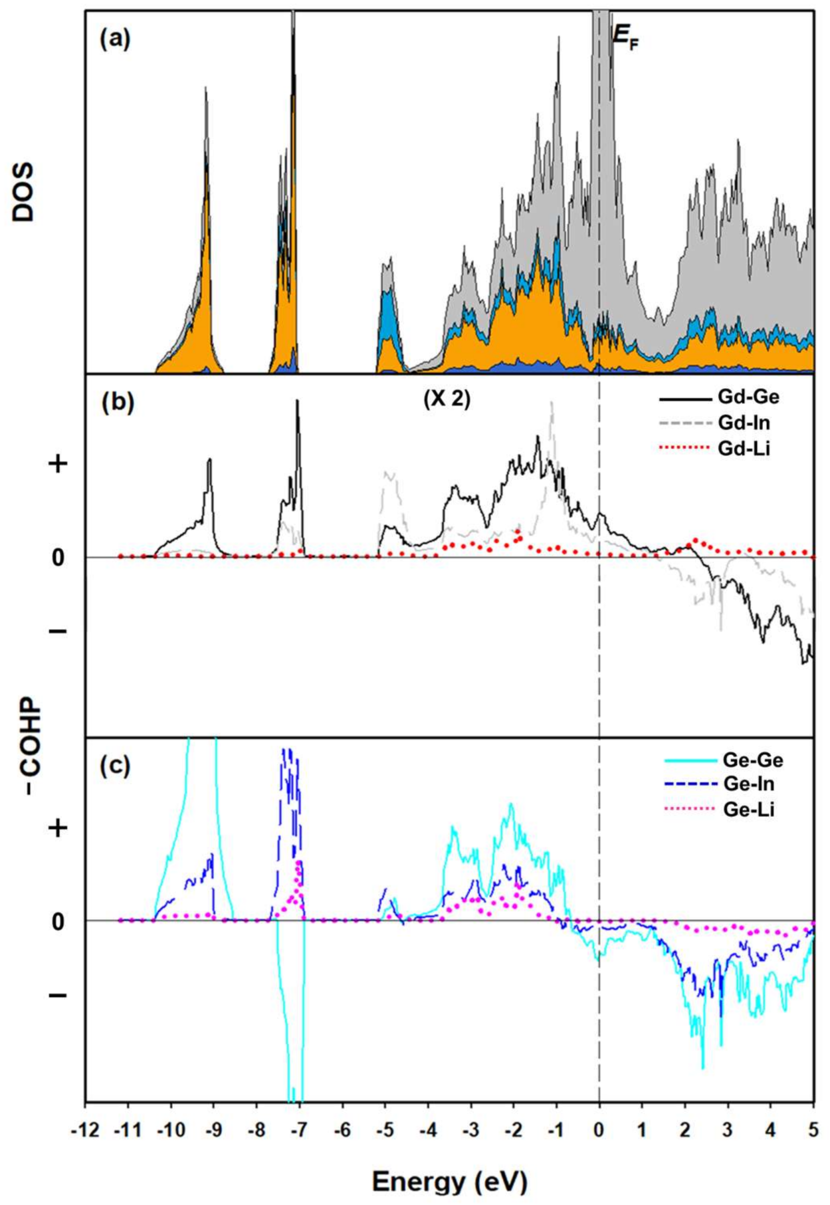 Materials 11 00495 g005 Materials 11 00495 g005