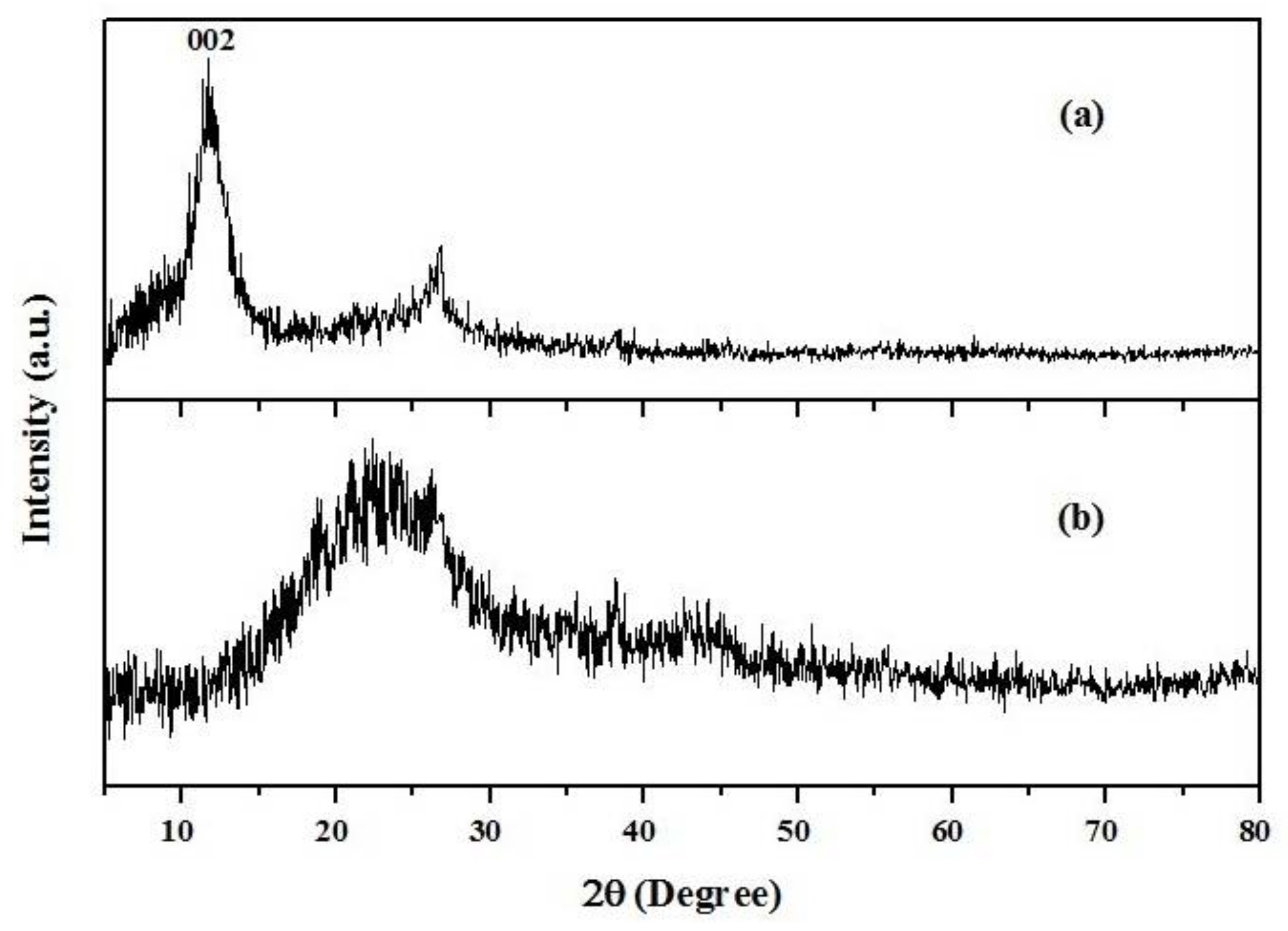 Materials 11 00496 g001 550