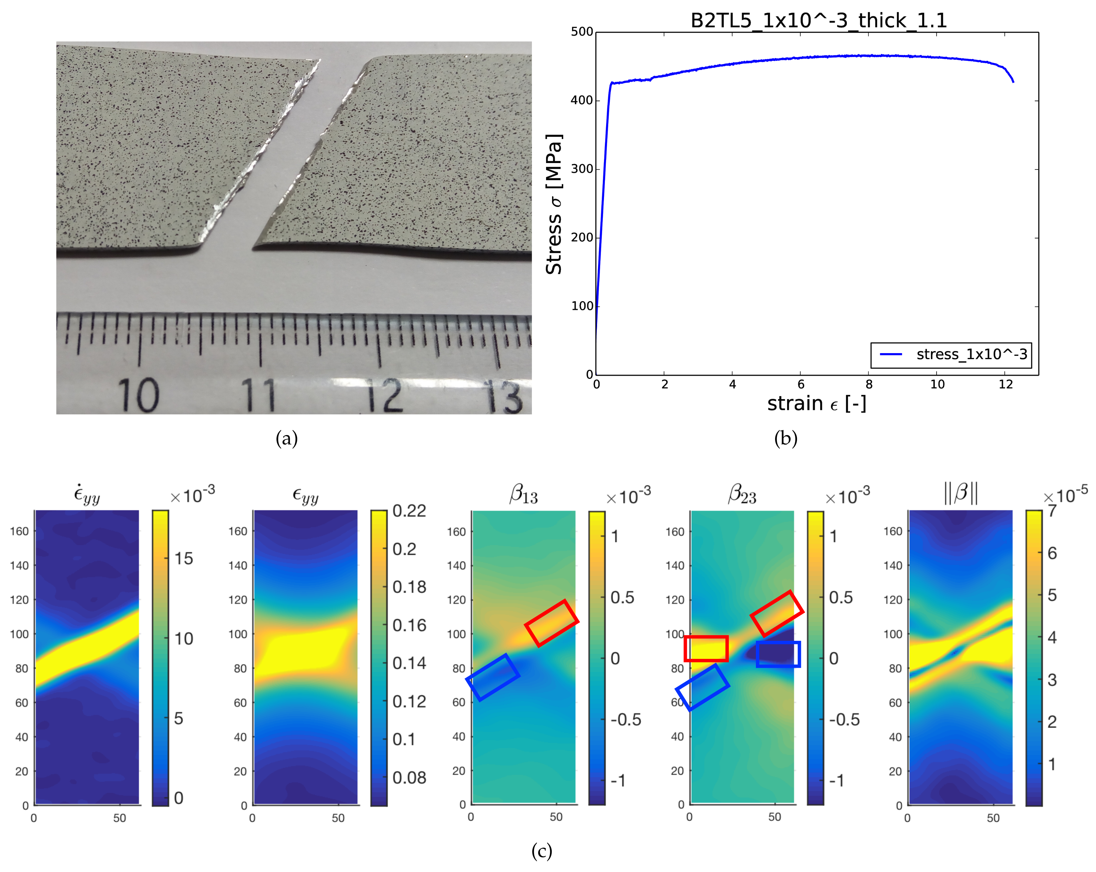 Materials 11 00498 g003