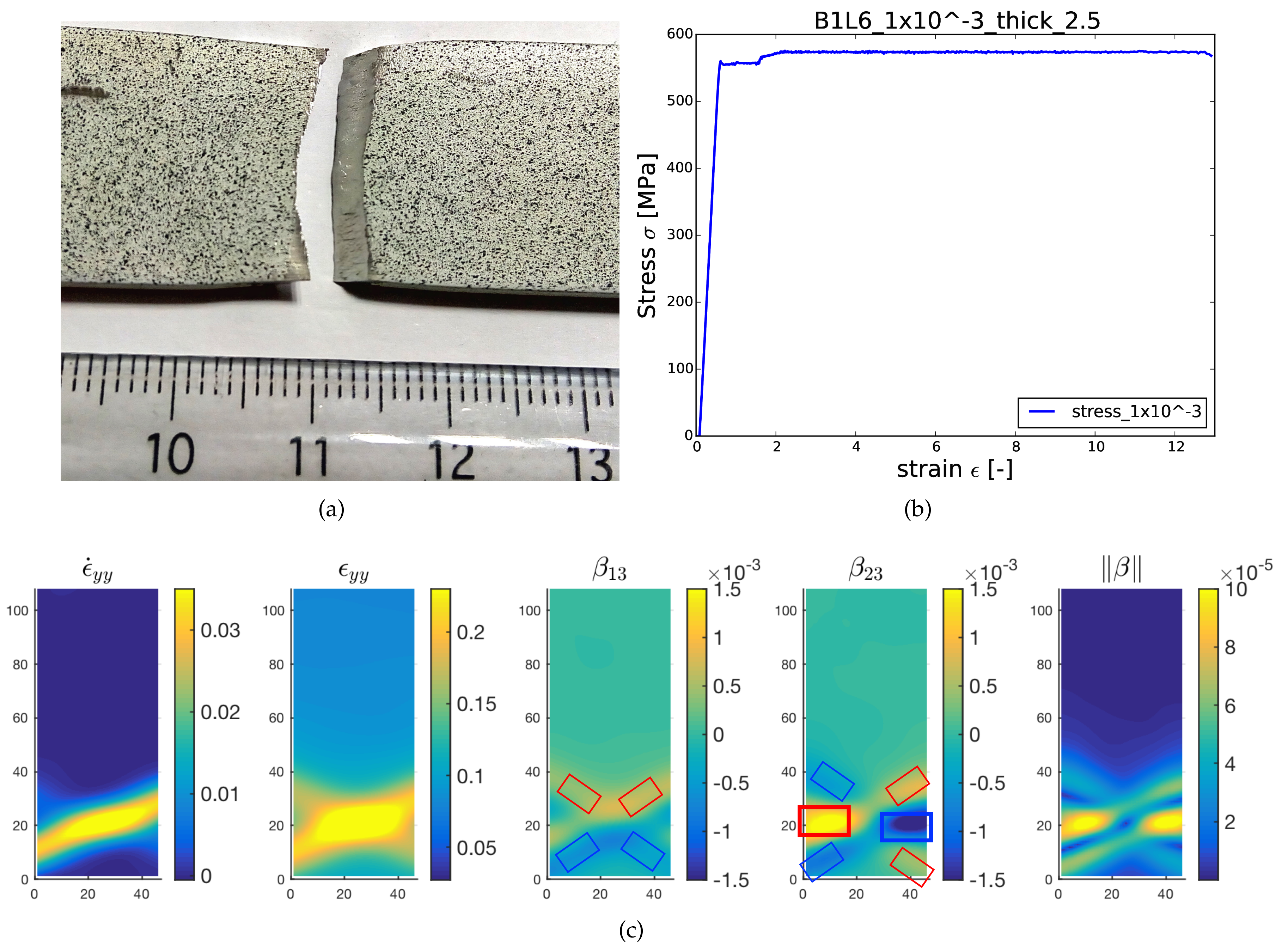 Materials 11 00498 g004