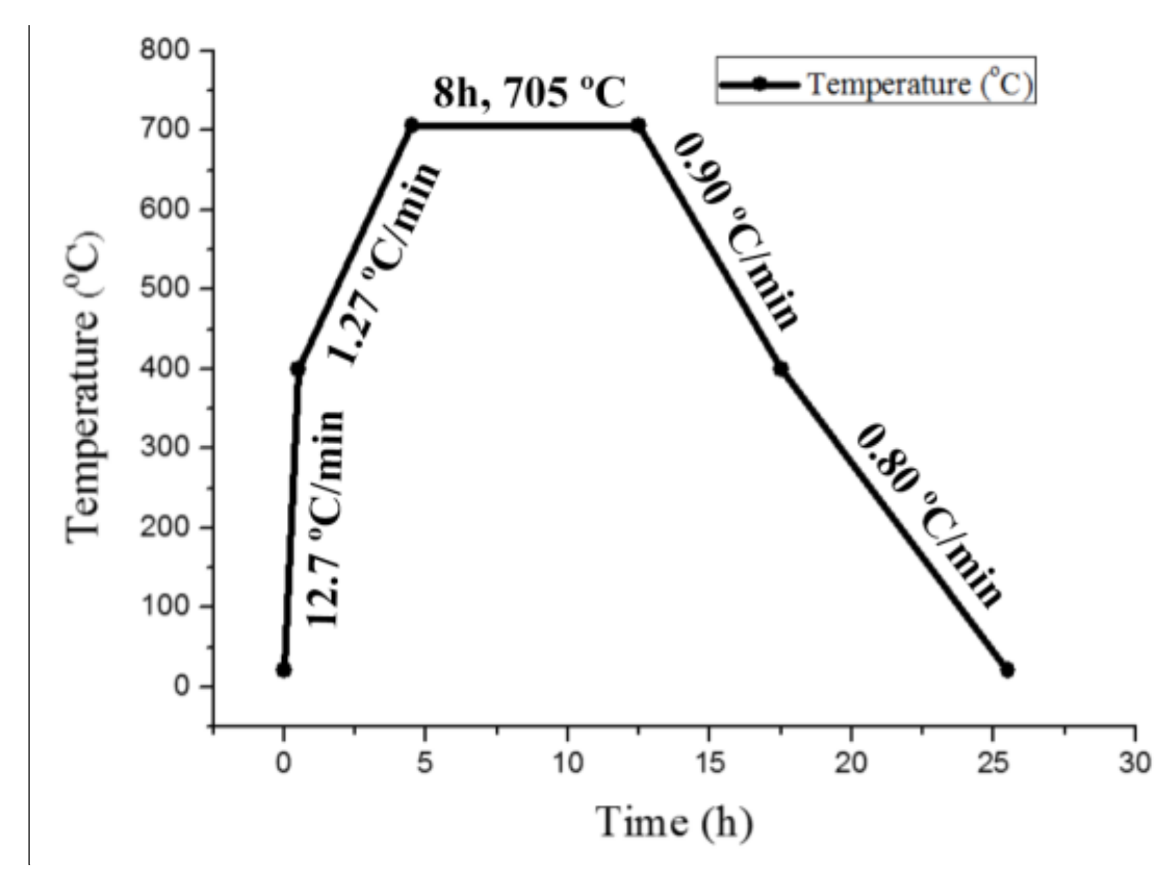 Materials 11 00499 g001