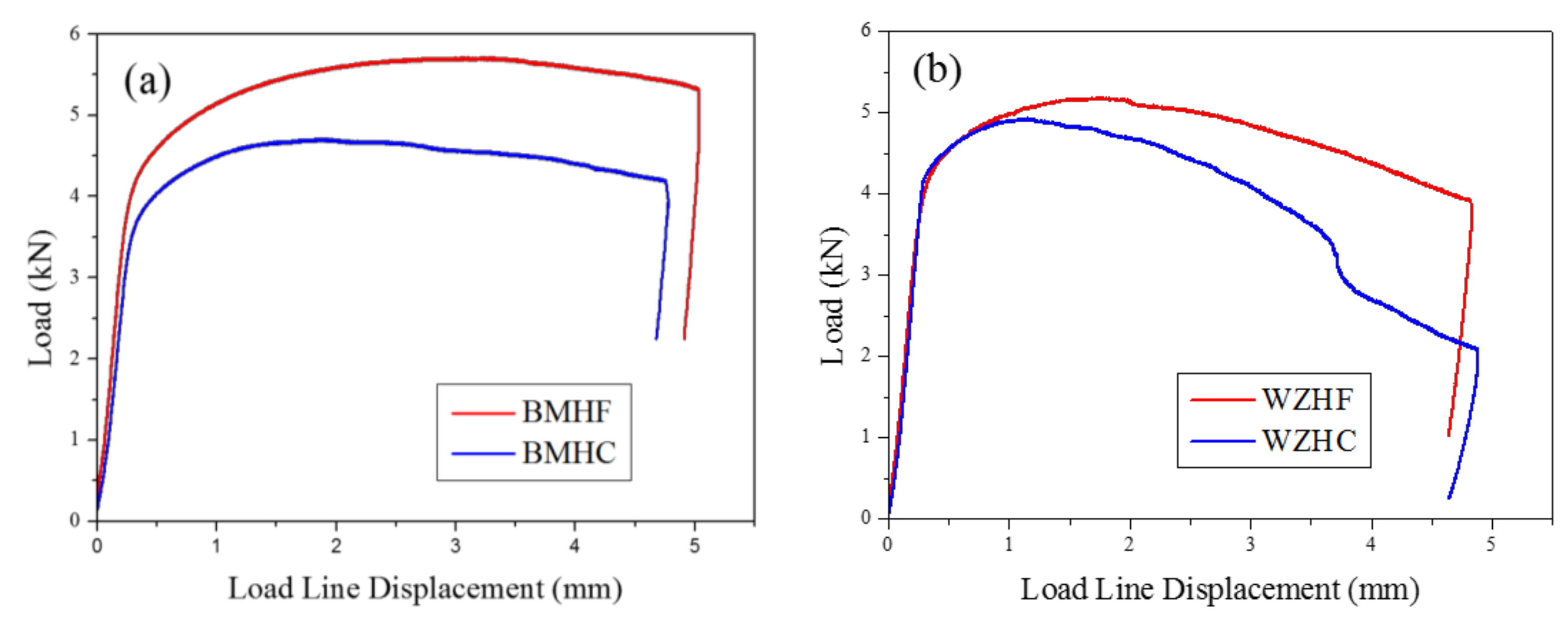 Materials 11 00499 g007