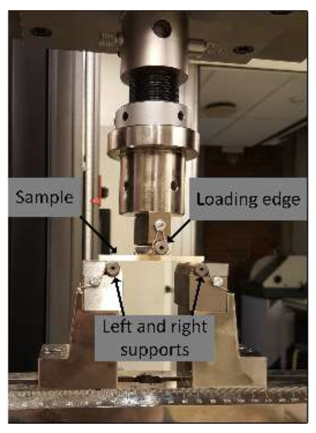 Materials 11 00500 g003 550