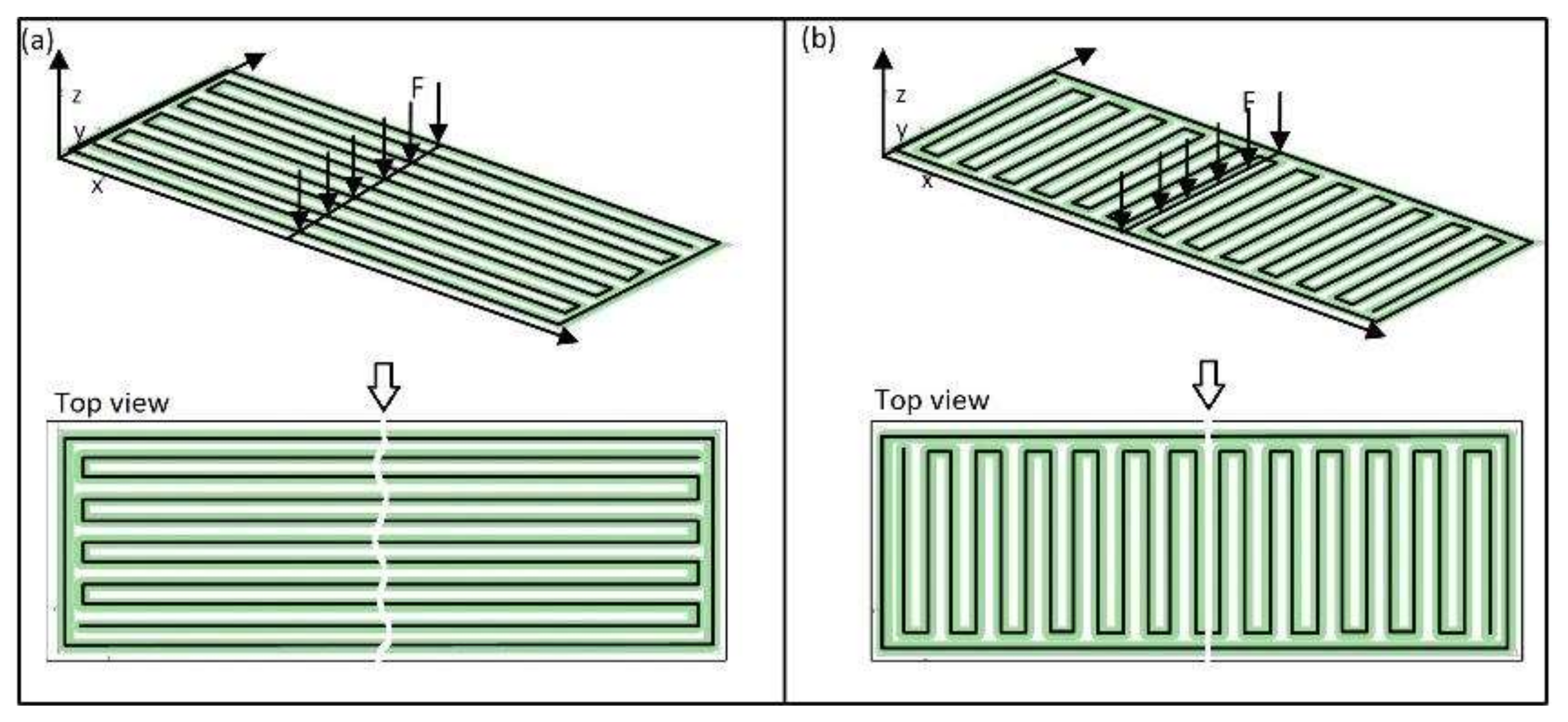 Materials 11 00500 g011 550