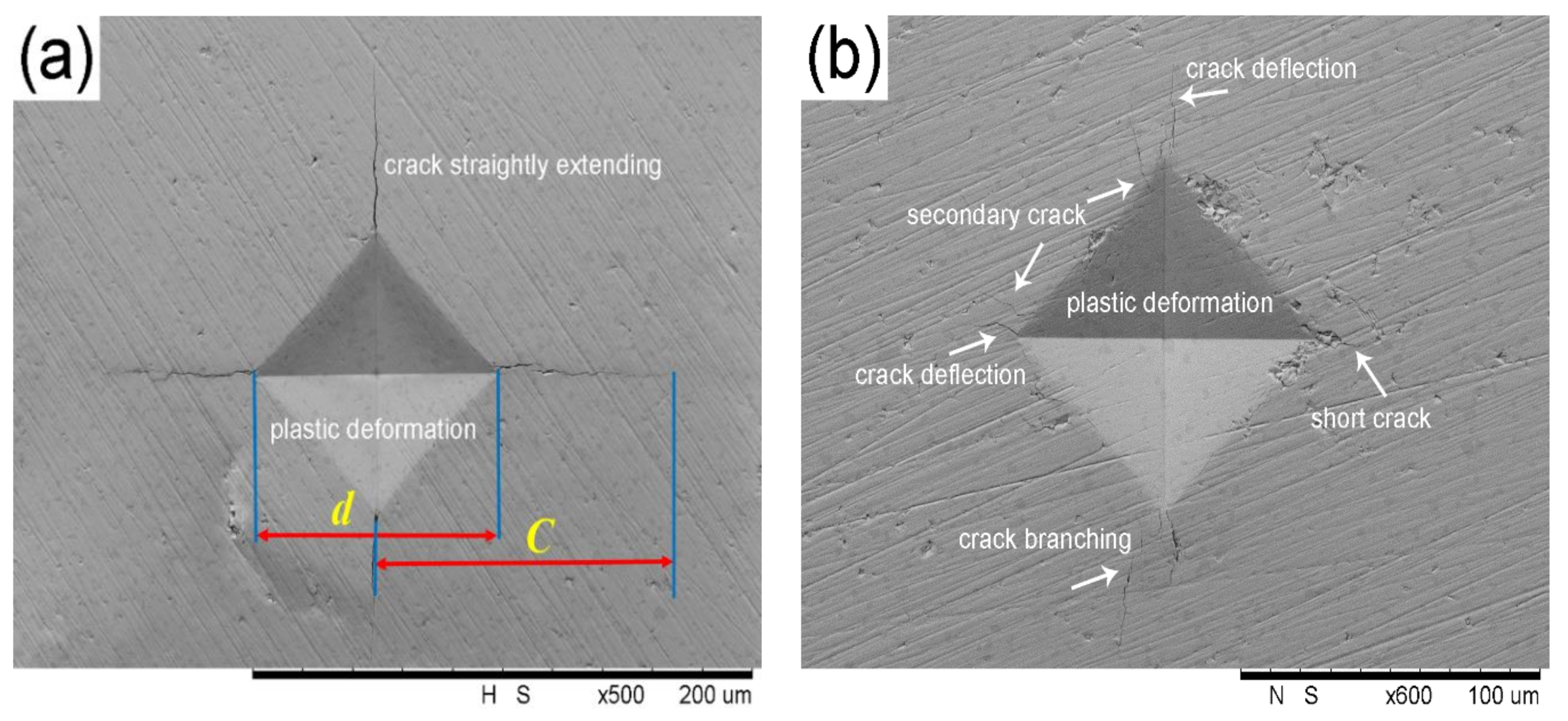 Materials 11 00503 g008 550