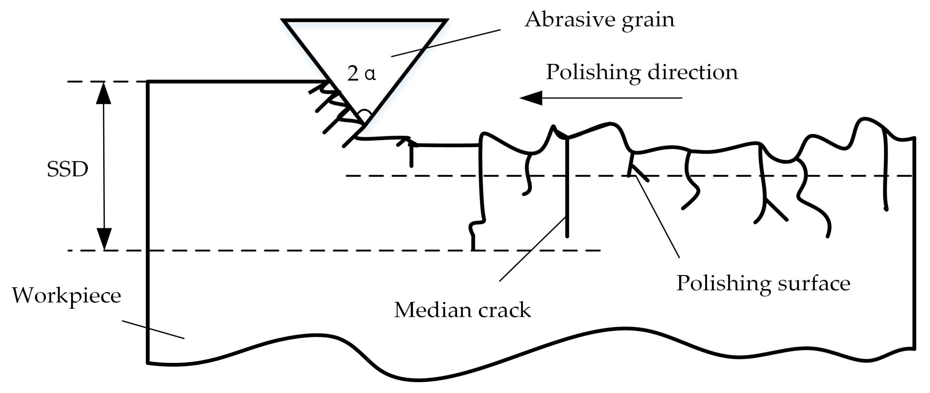 Materials 11 00506 g001