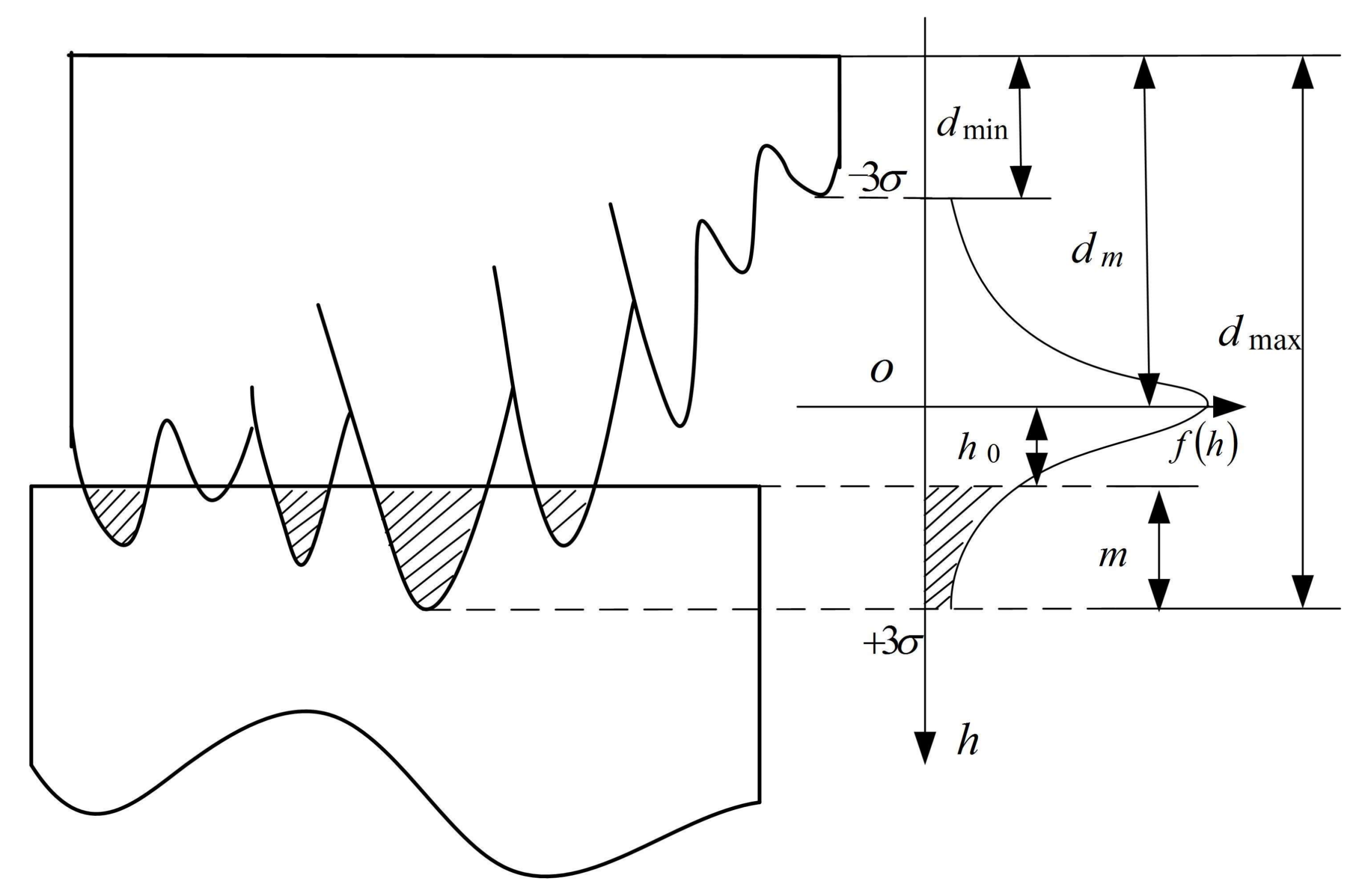 Materials 11 00506 g003