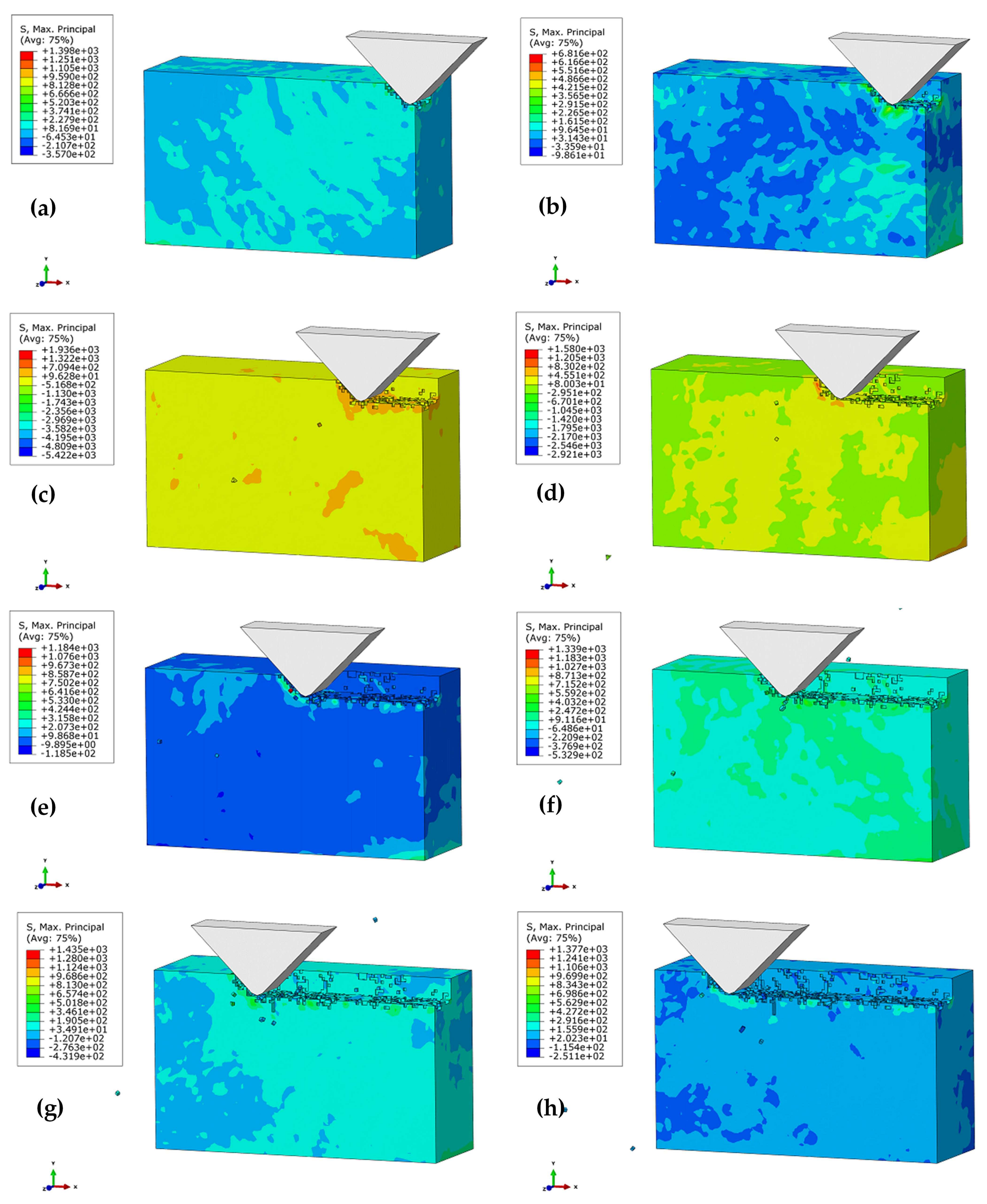 Materials 11 00506 g006