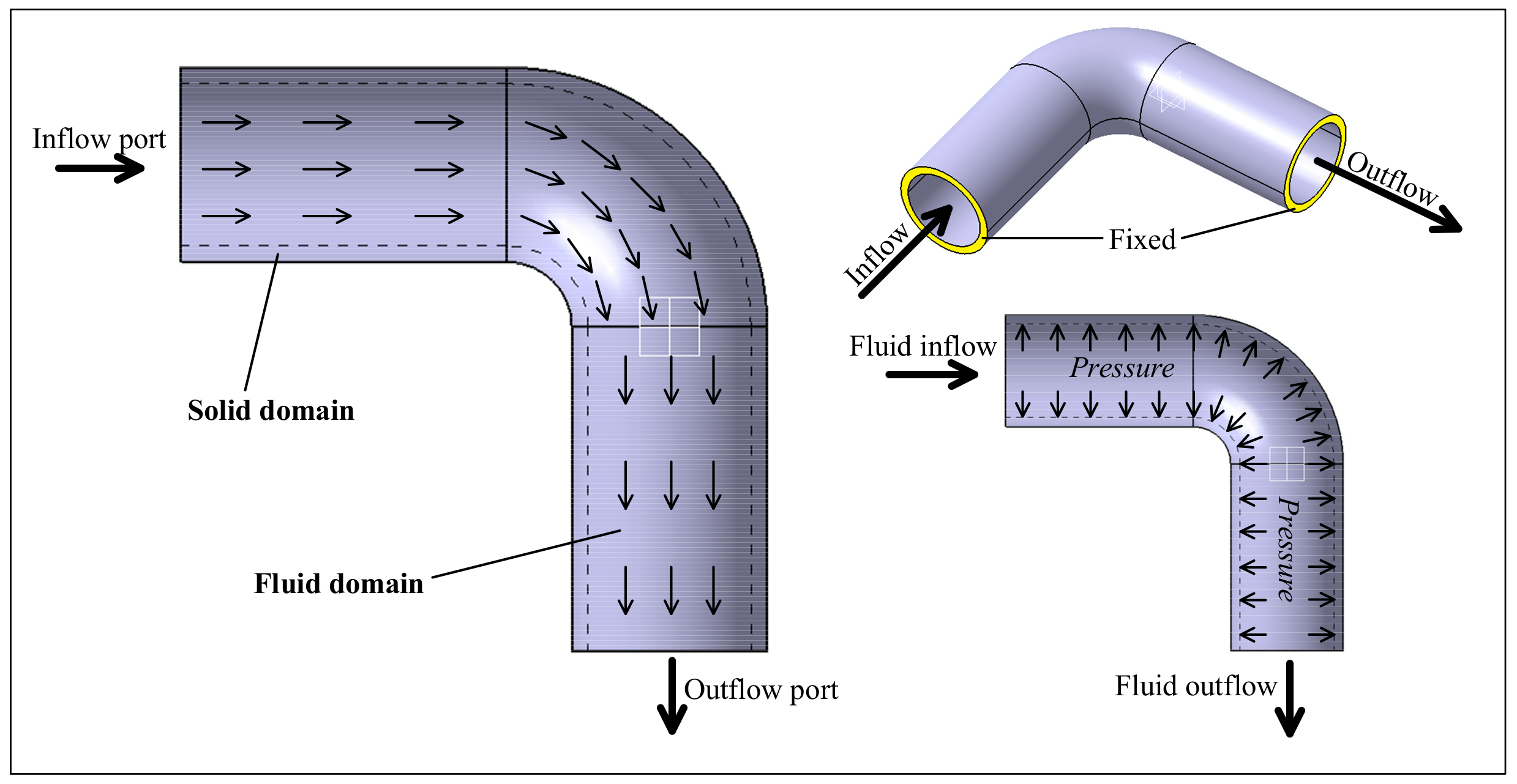Materials 11 00507 g001