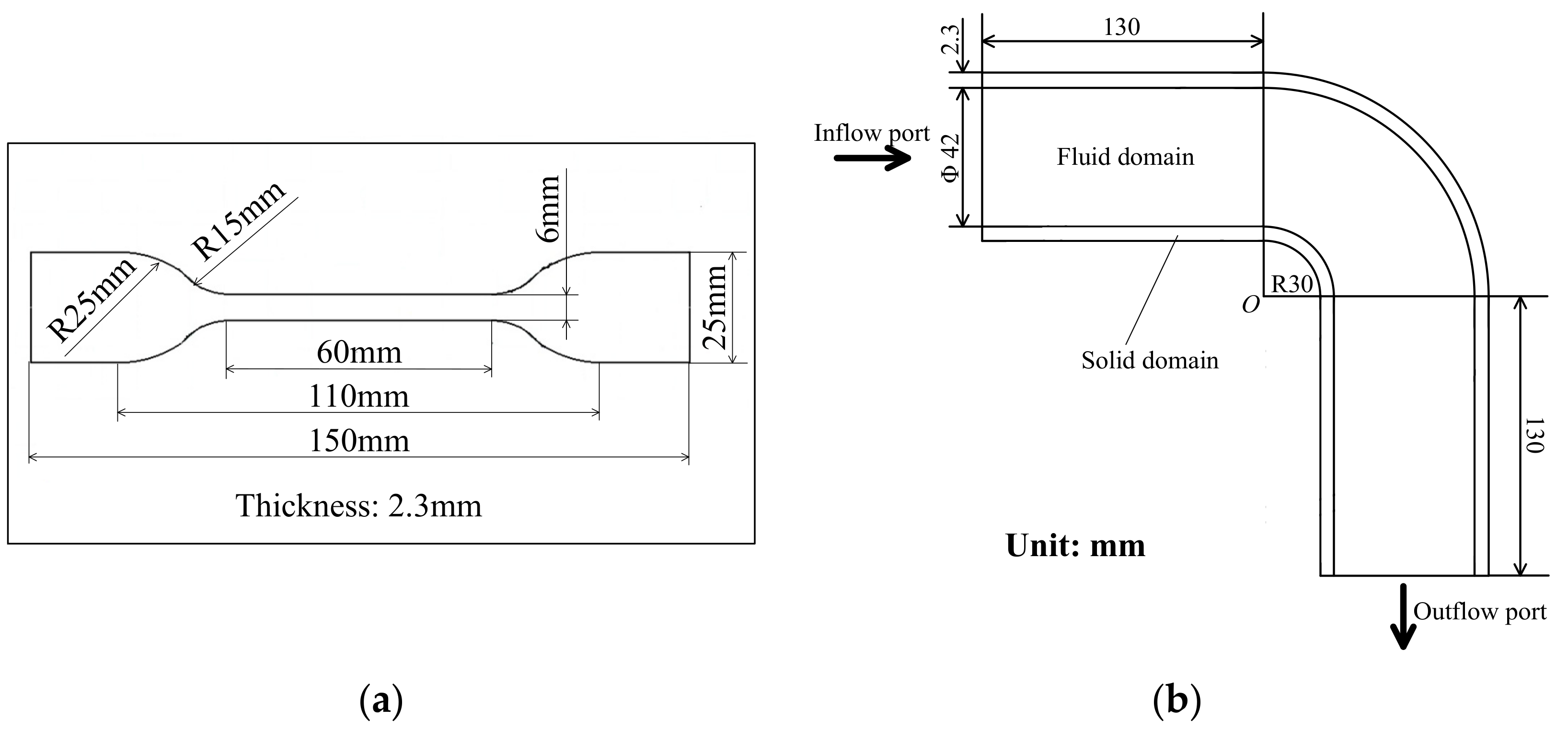 Materials 11 00507 g002