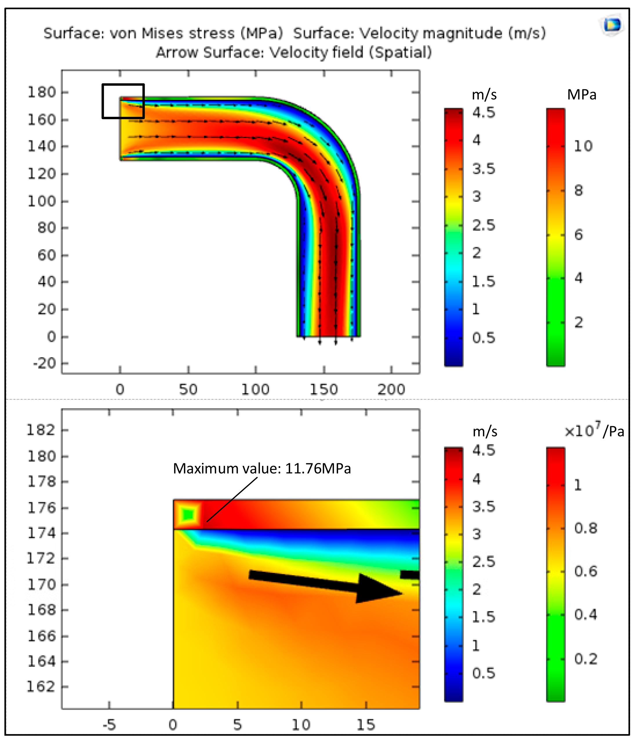 Materials 11 00507 g003