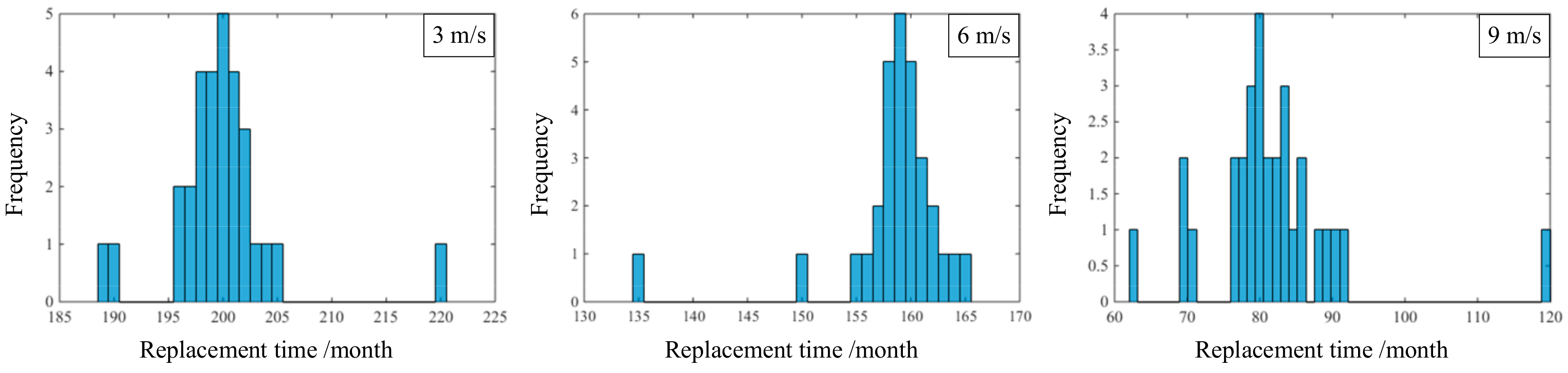 Materials 11 00507 g005