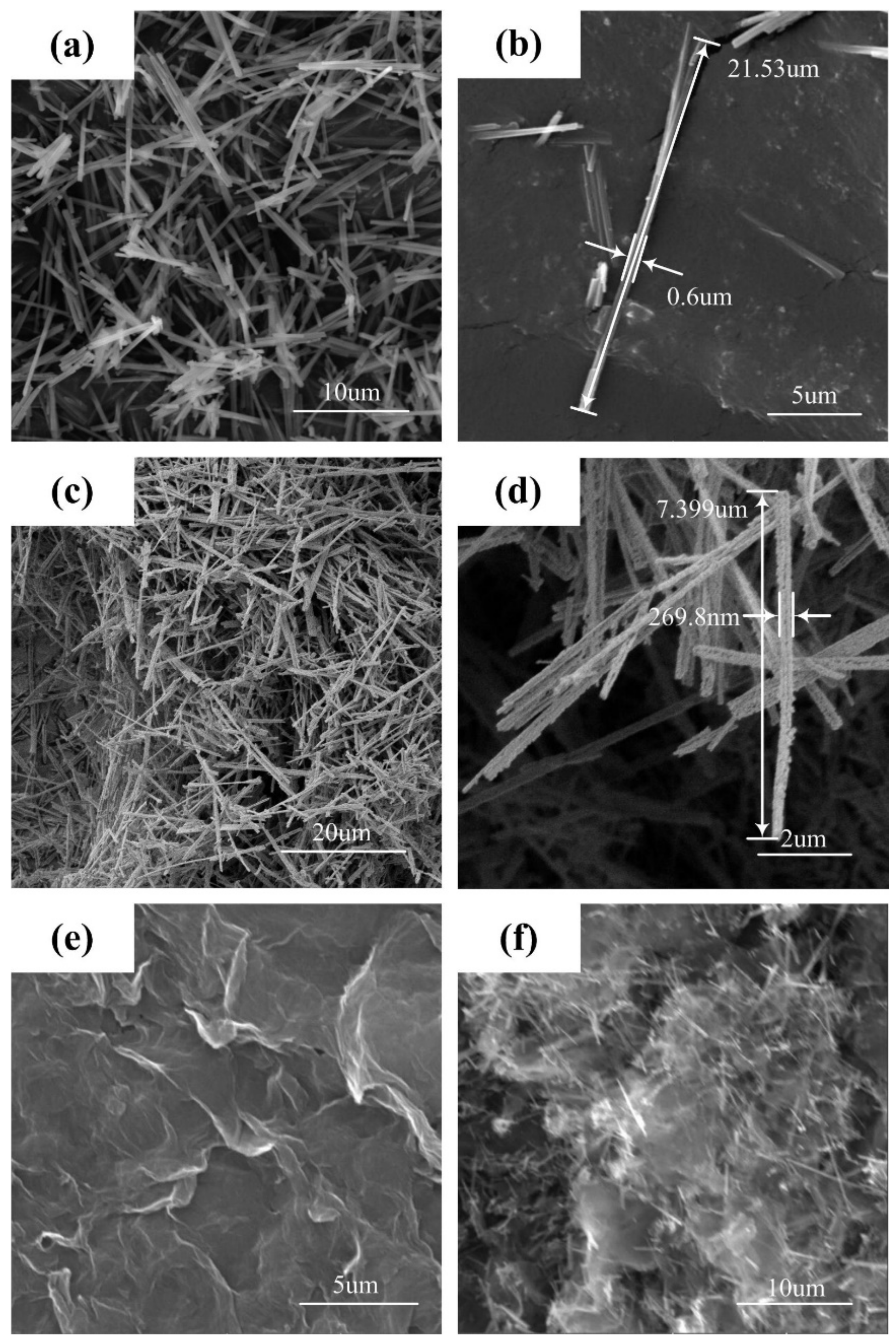 Materials 11 00508 g002 550