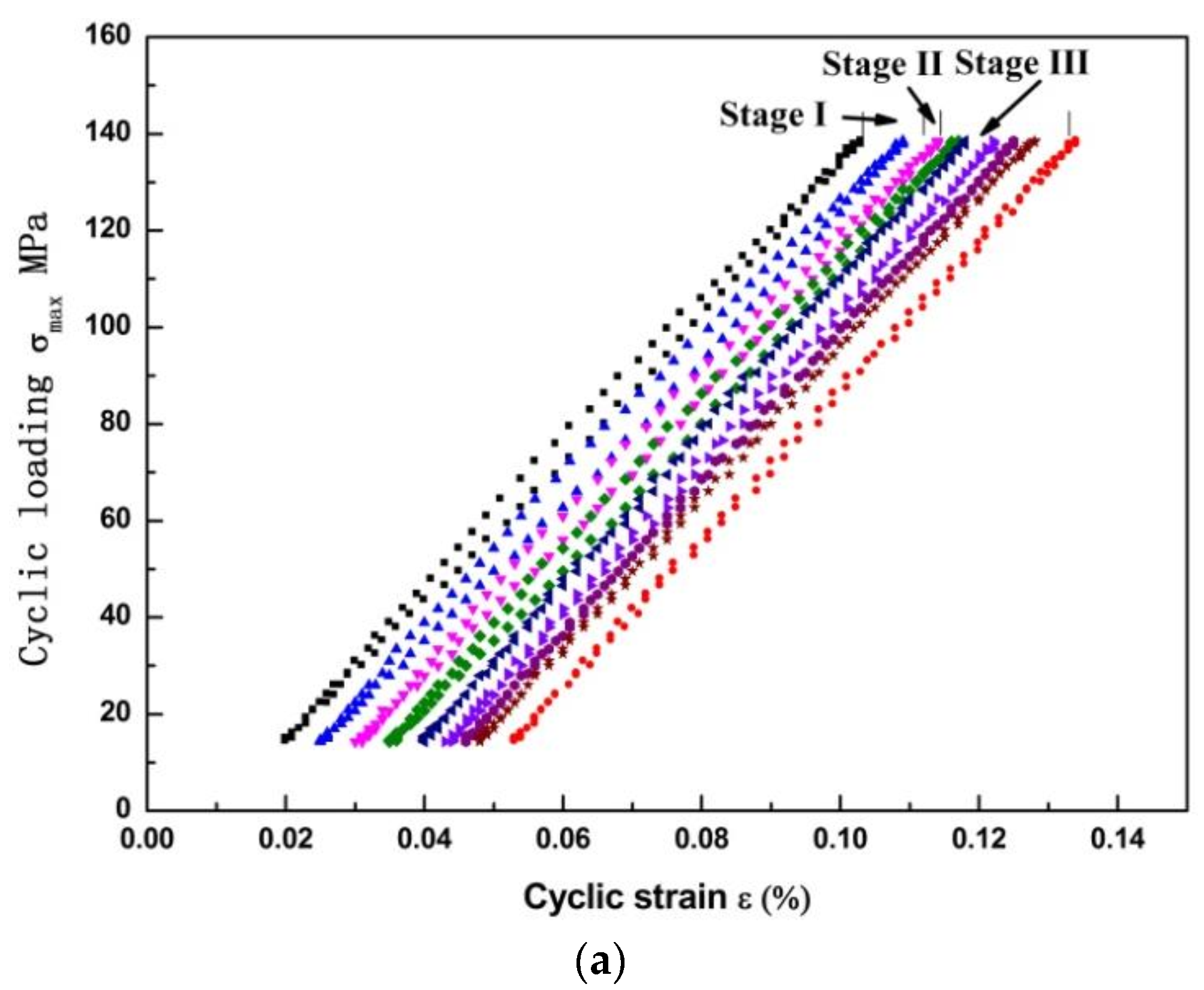 Materials 11 00513 g002a Materials 11 00513 g002a