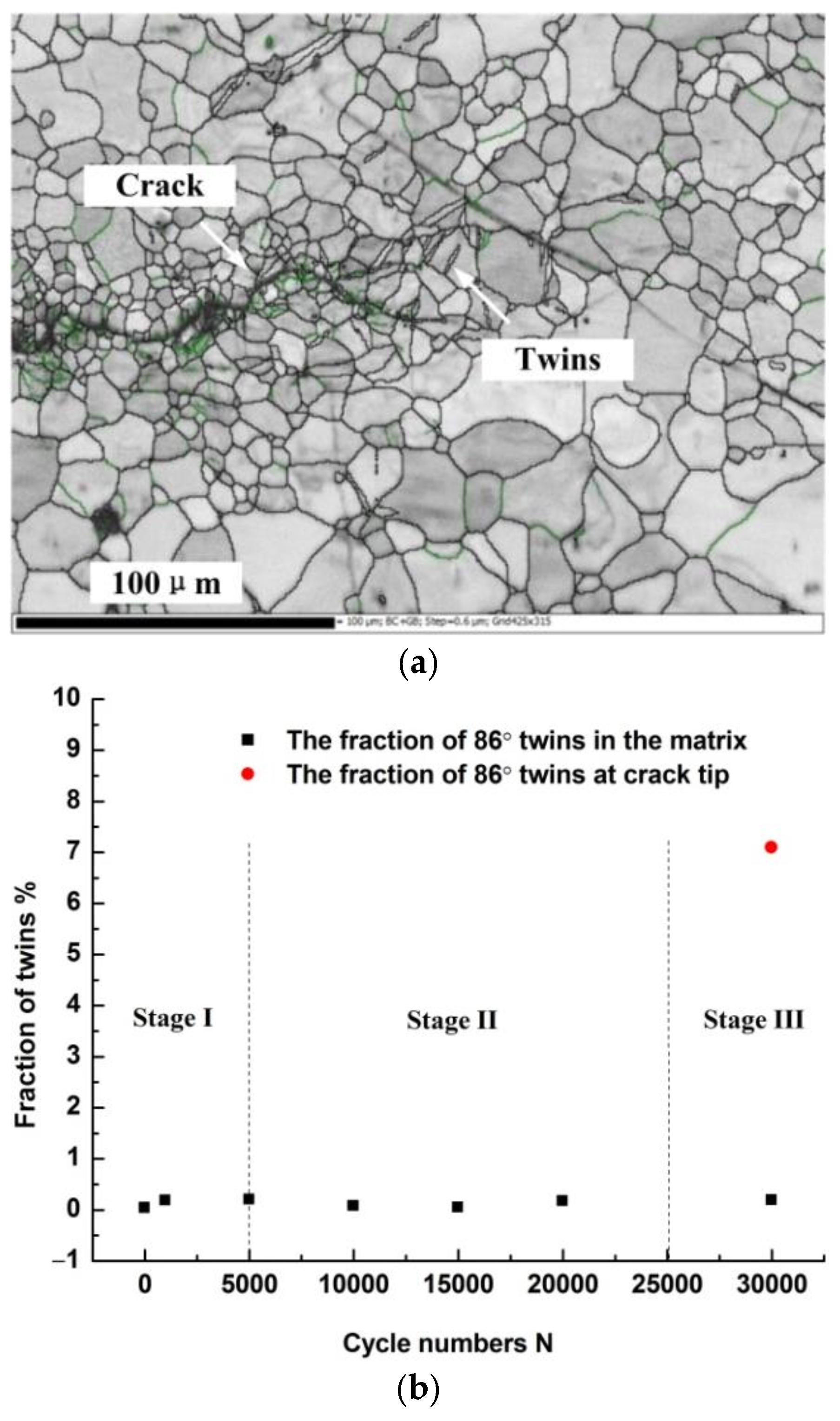 Materials 11 00513 g008 Materials 11 00513 g008