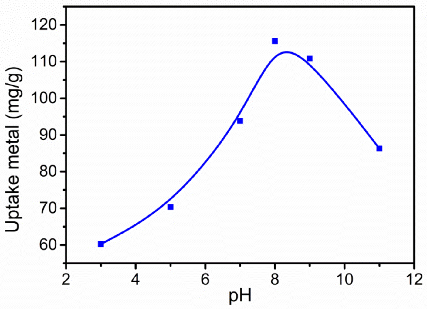 Materials 11 00514 g001