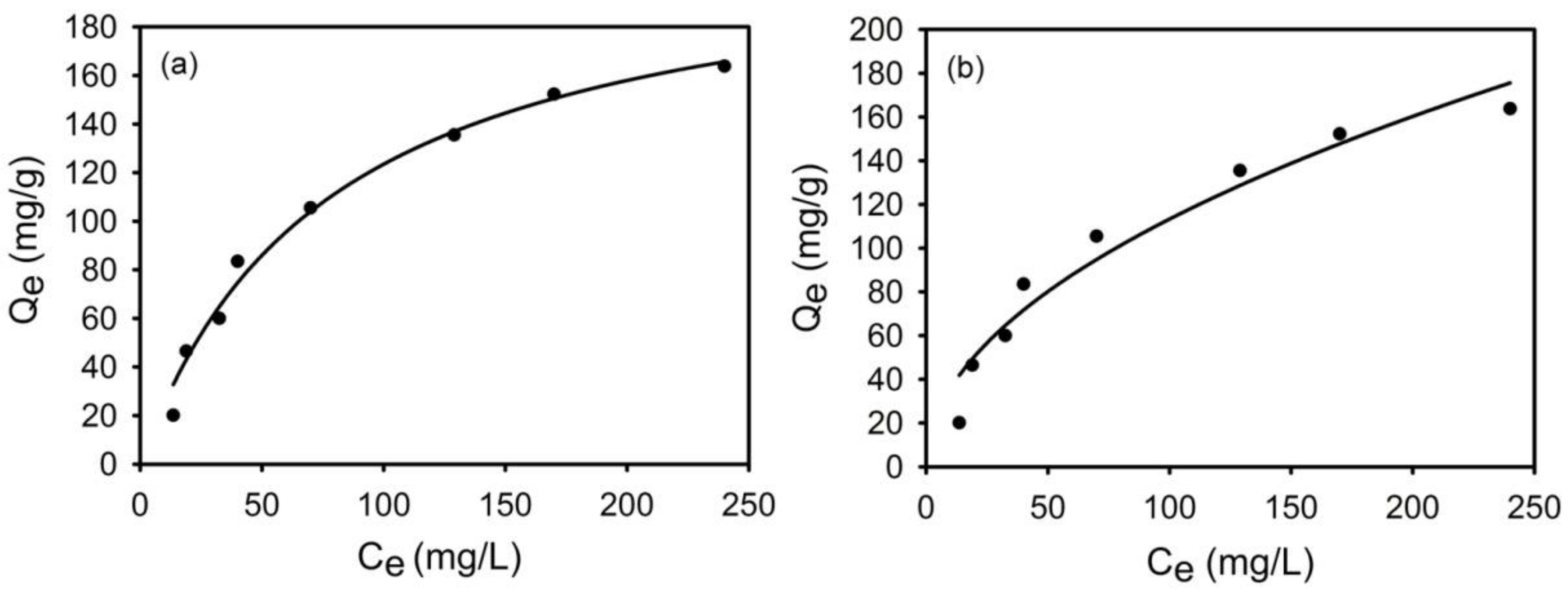 Materials 11 00514 g014